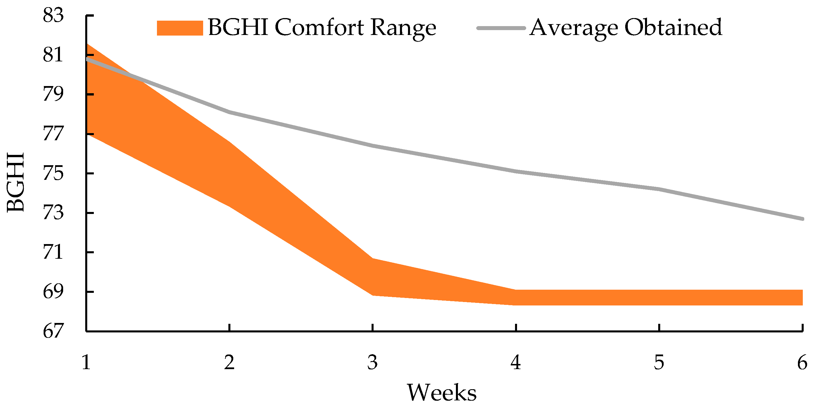 Agriengineering 06 00221 g010