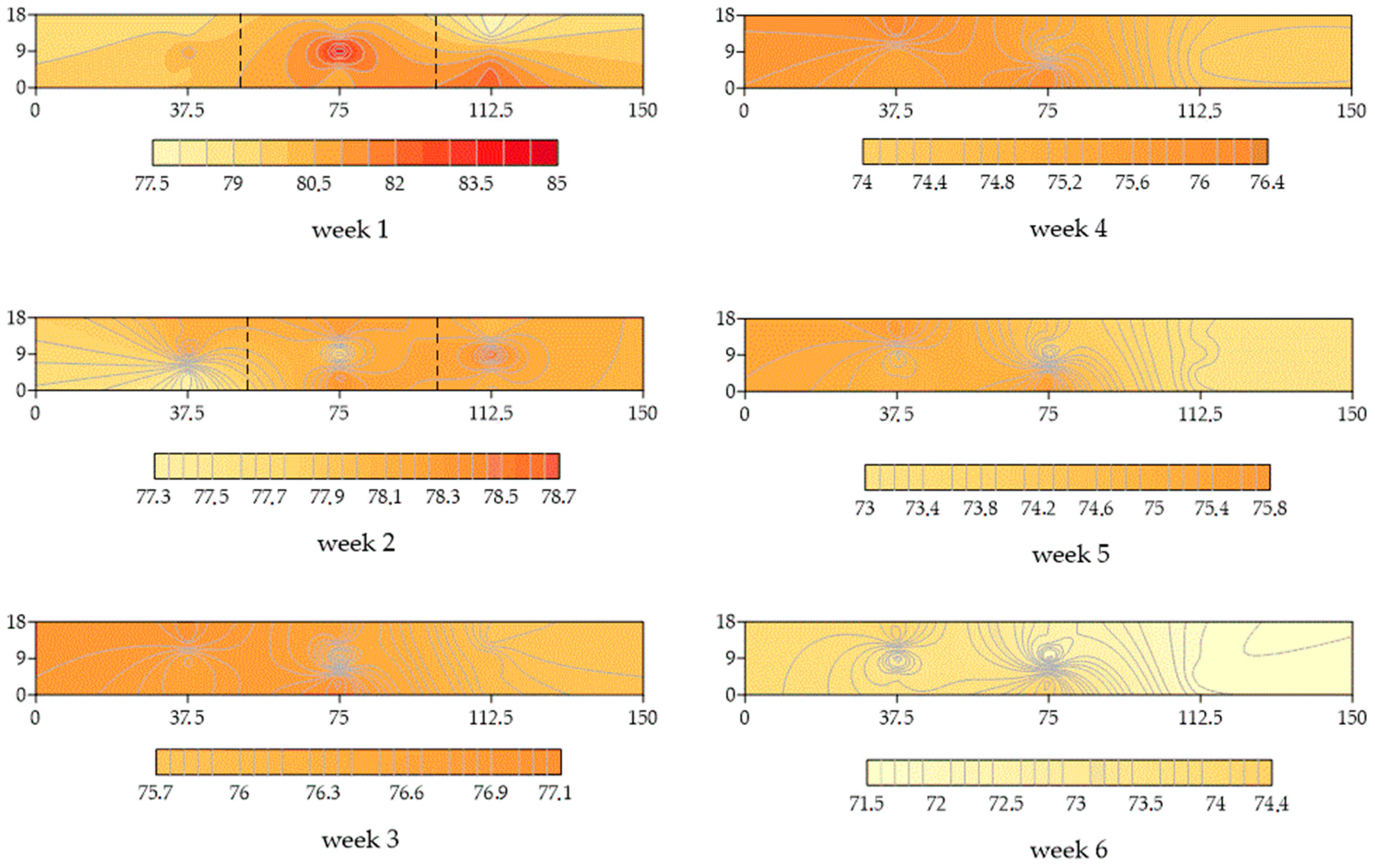 Agriengineering 06 00221 g011