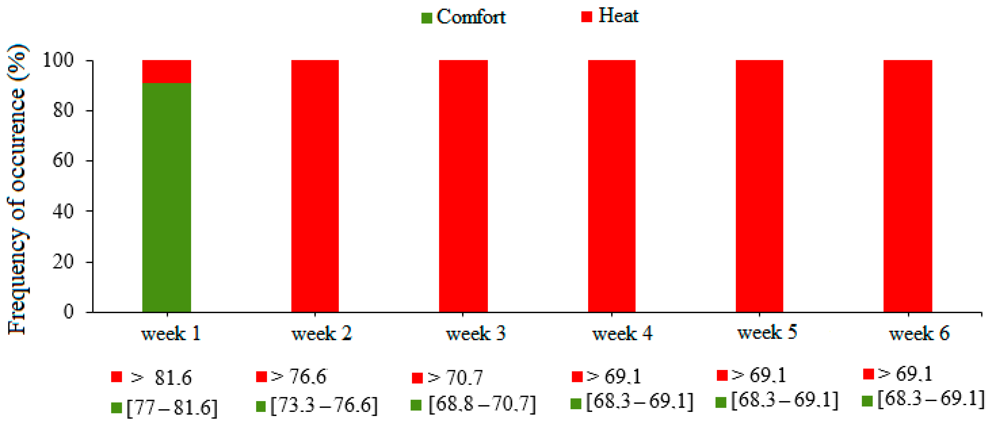Agriengineering 06 00221 g012