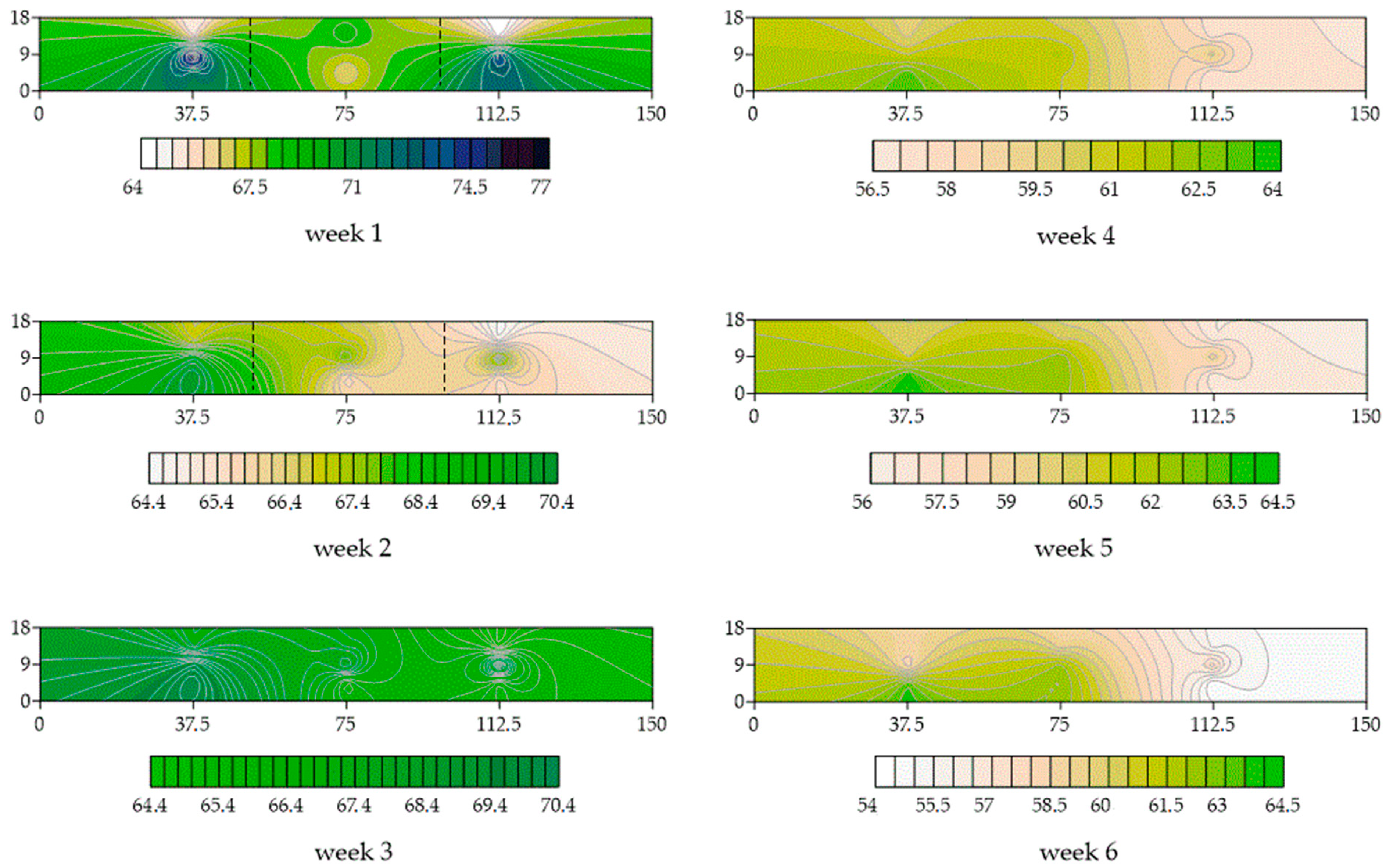 Agriengineering 06 00221 g014