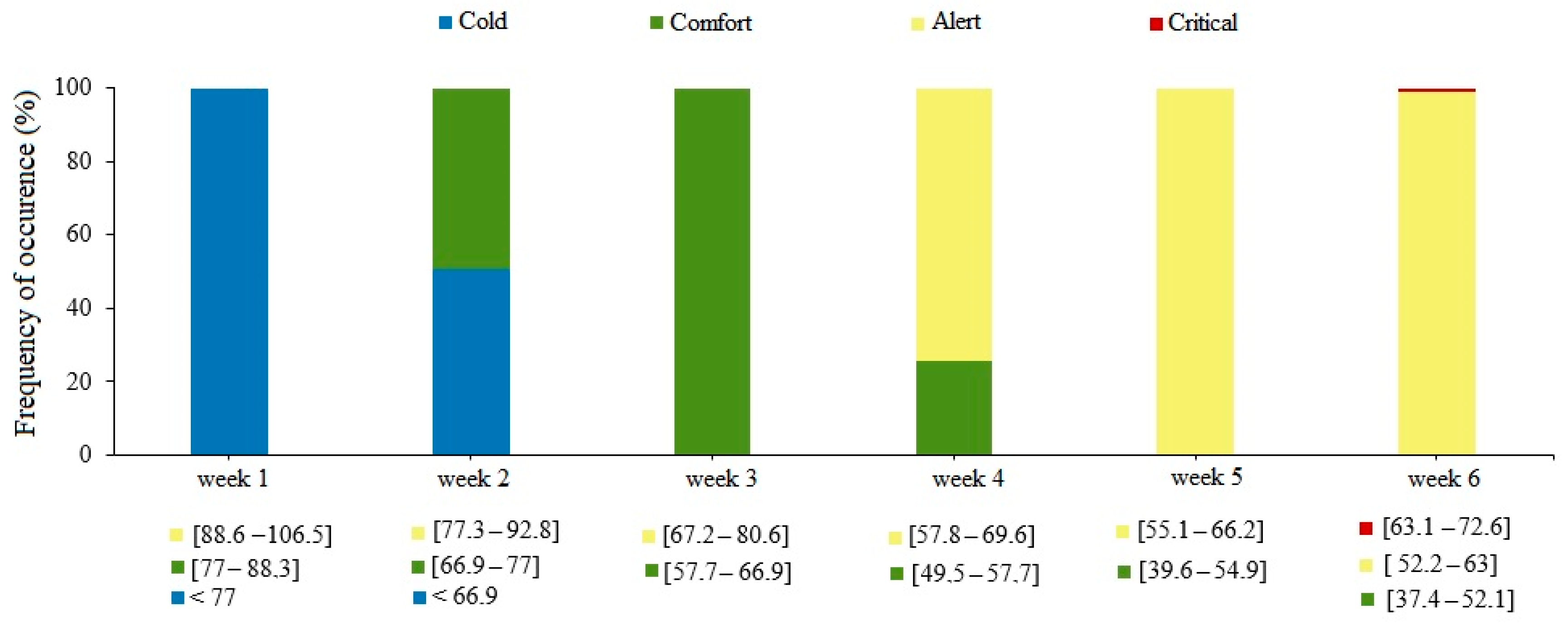 Agriengineering 06 00221 g015