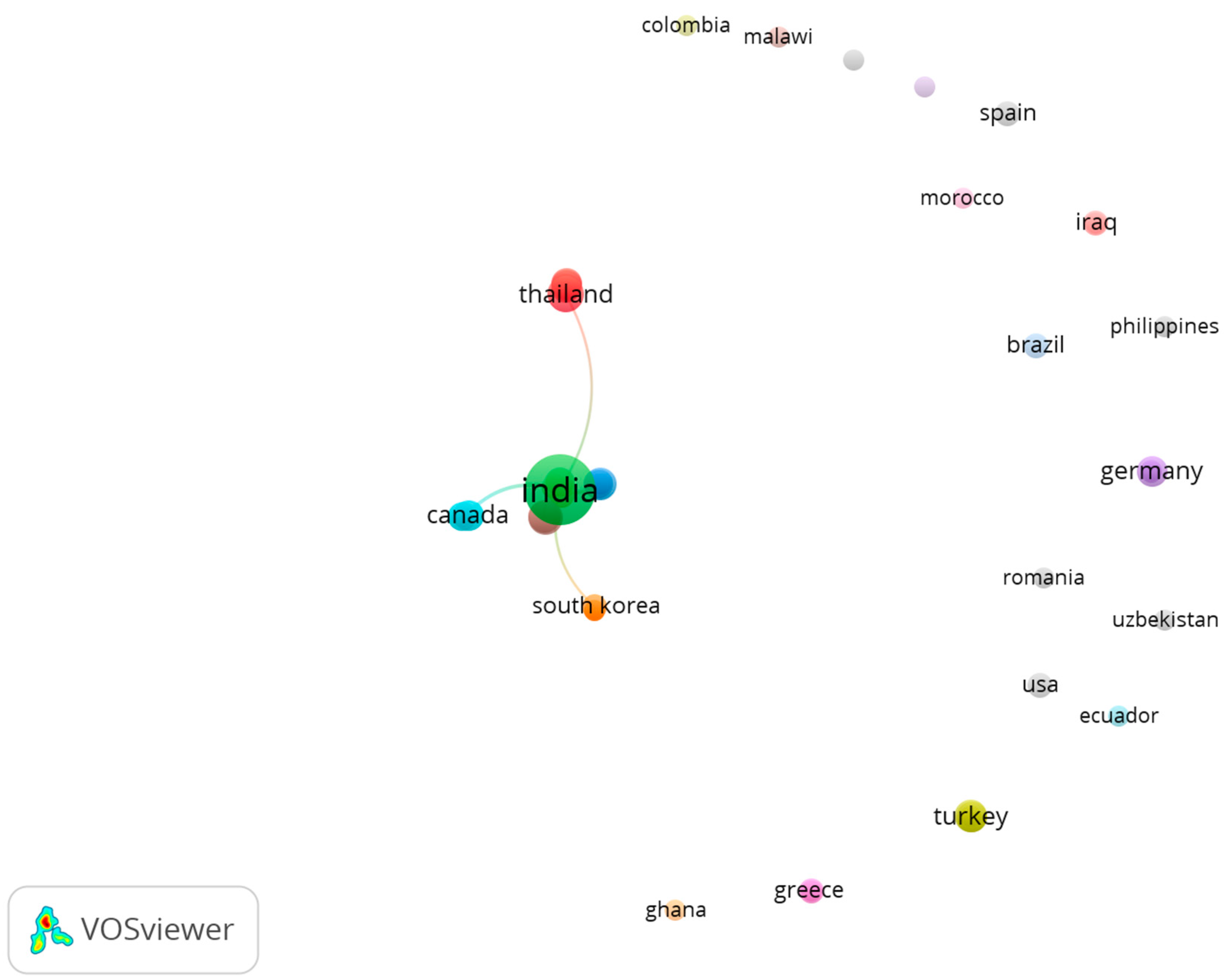 Agriengineering 06 00228 g008