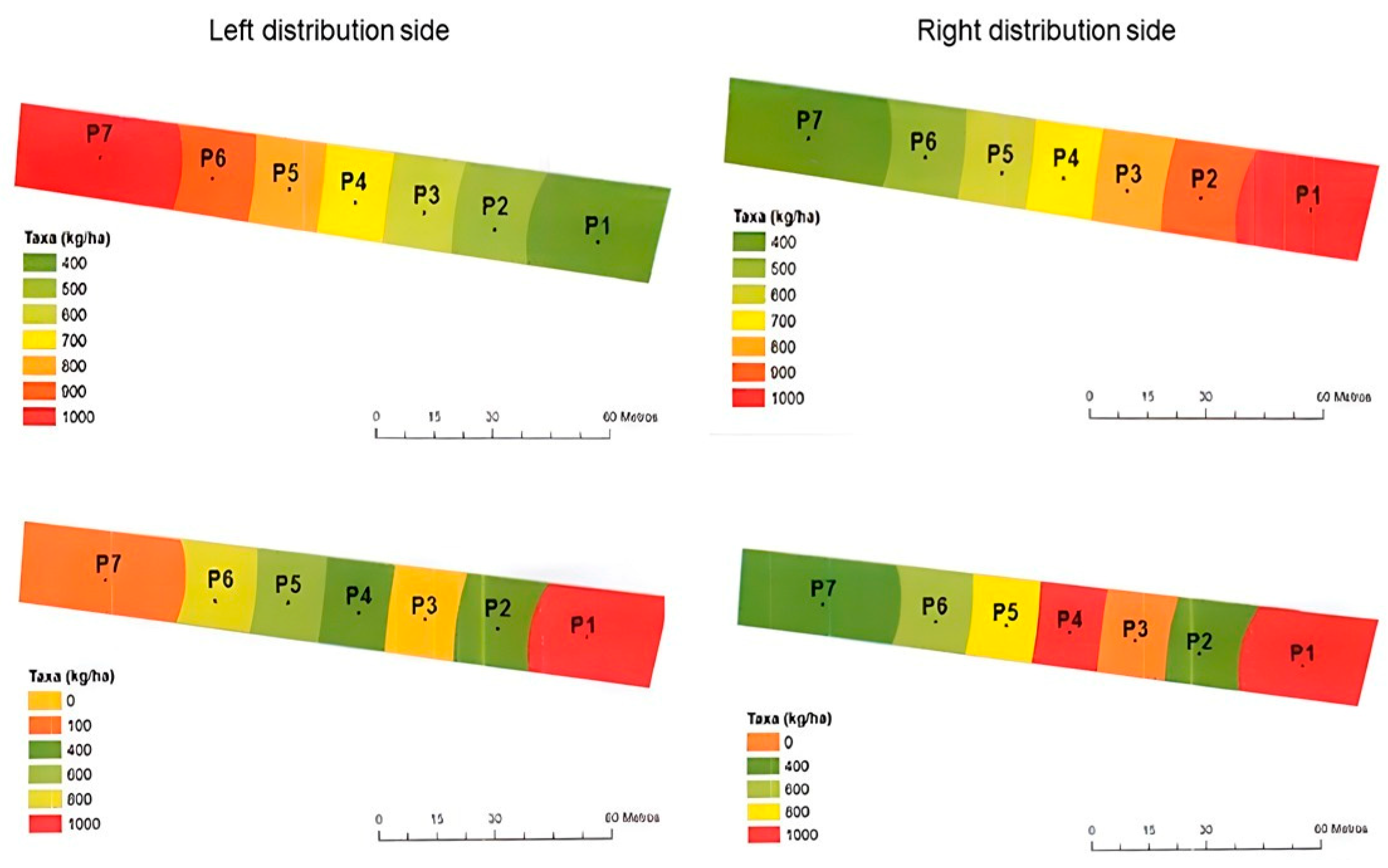 Agriengineering 06 00229 g006
