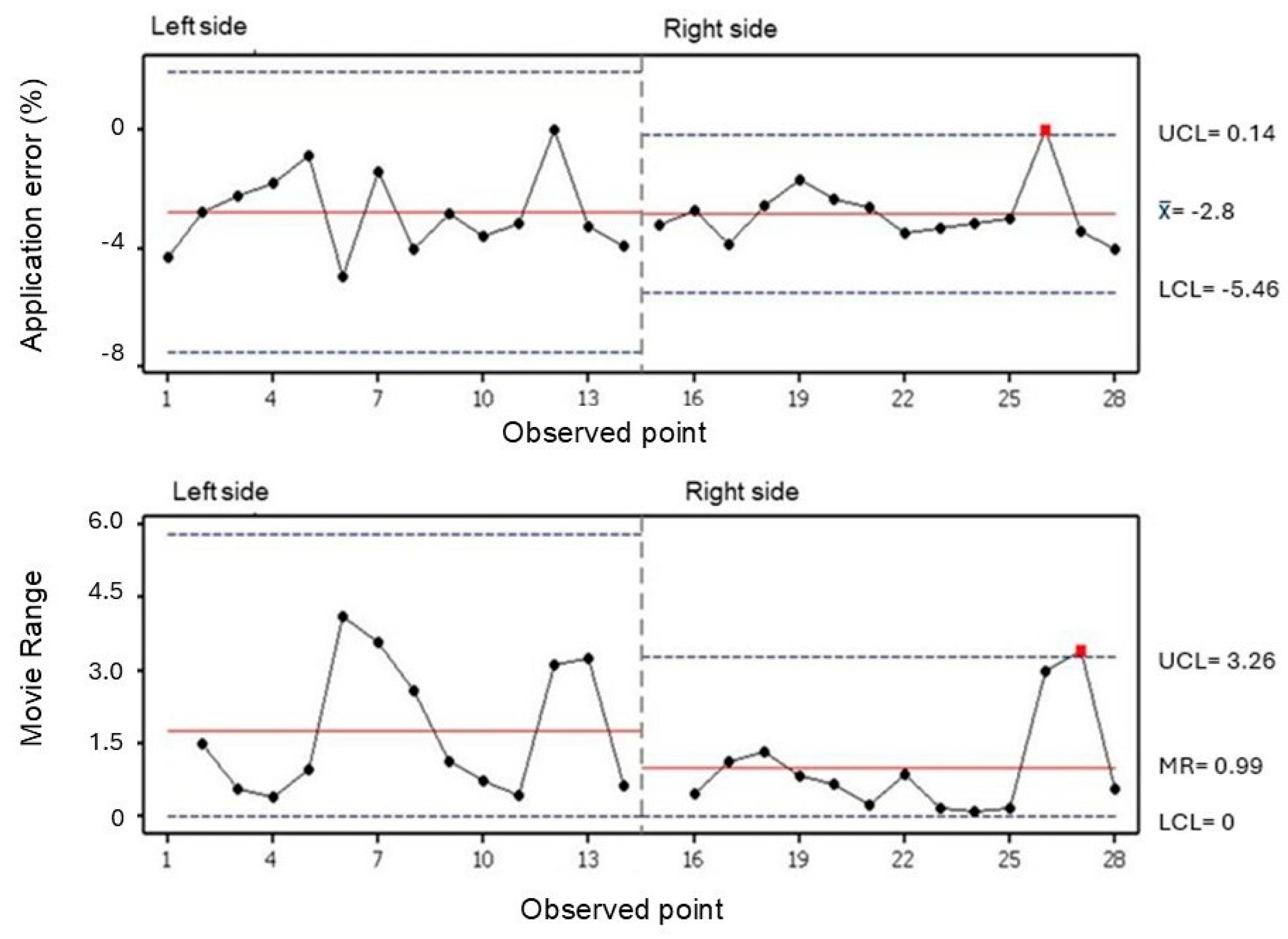 Agriengineering 06 00229 g007