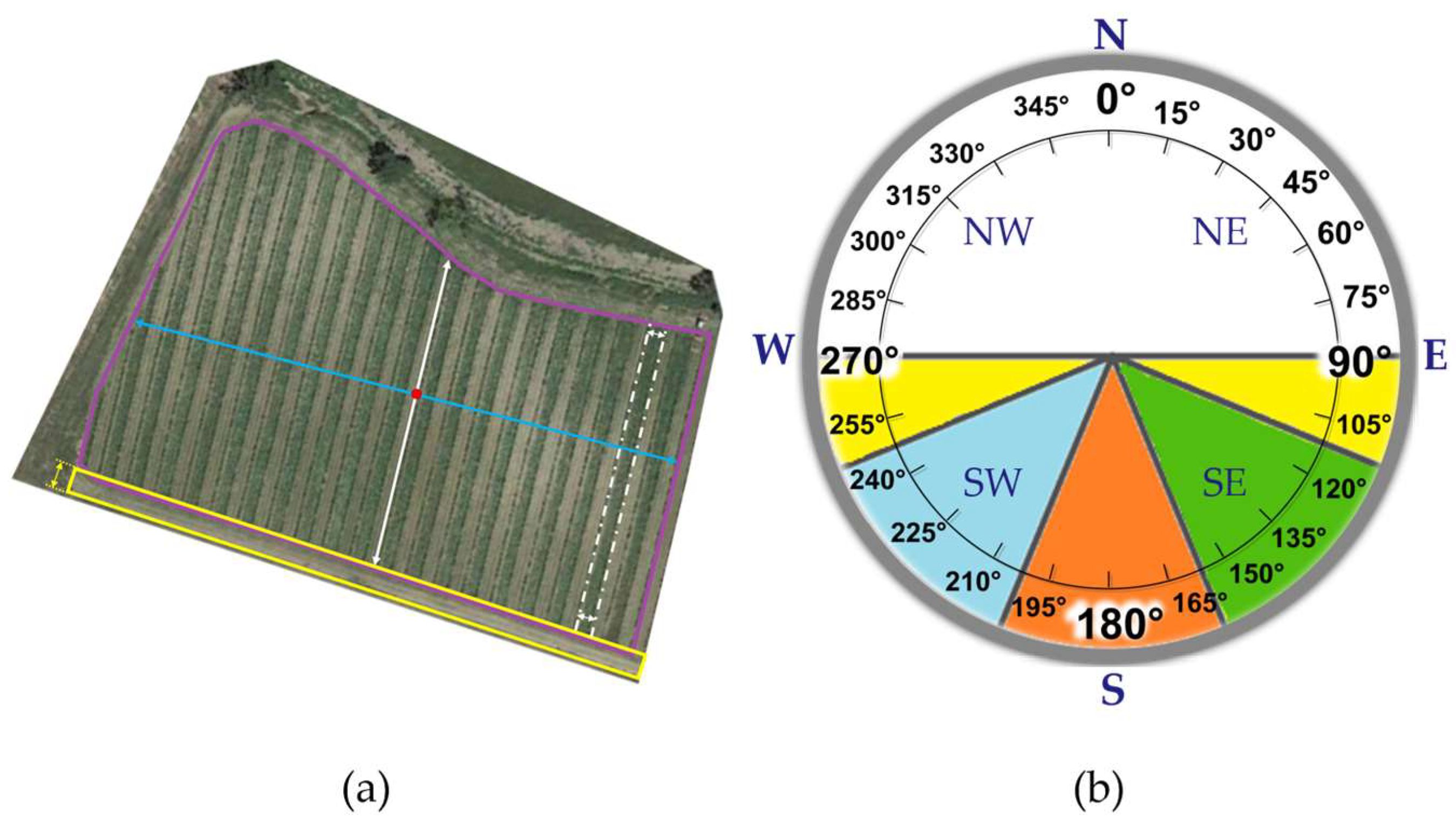 Agriengineering 06 00232 g003