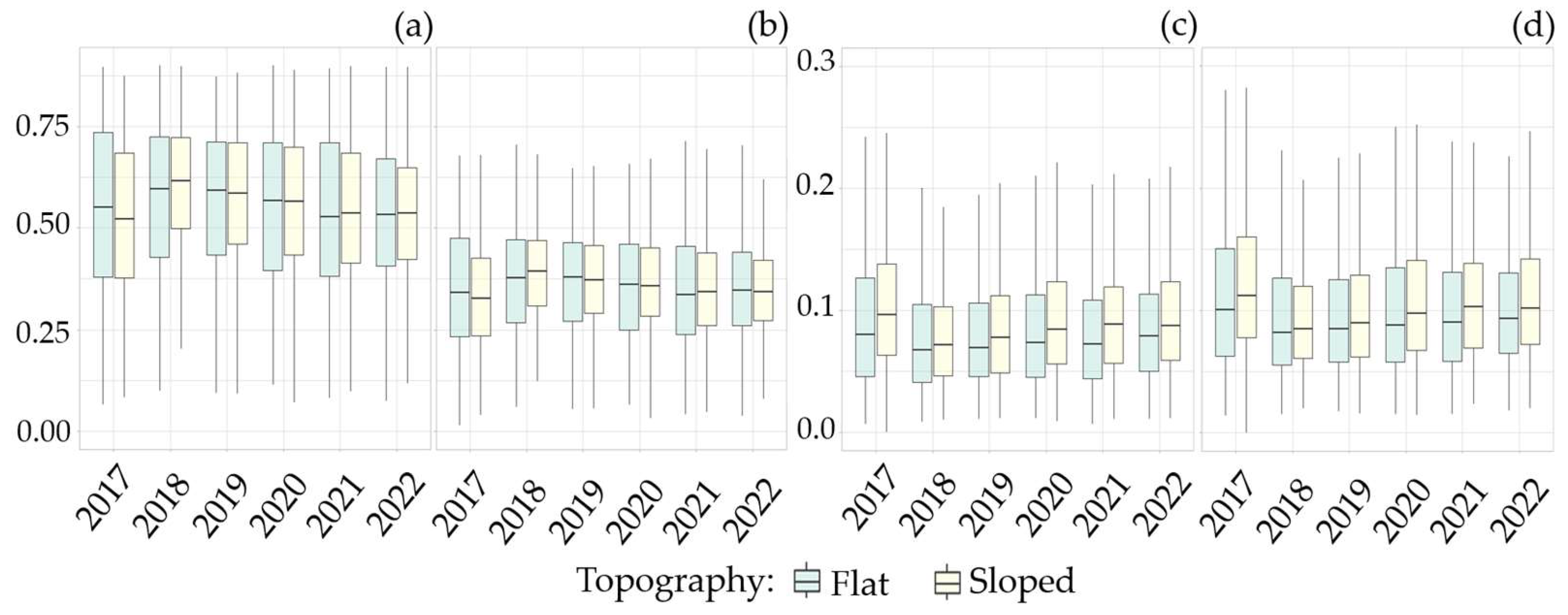 Agriengineering 06 00232 g011