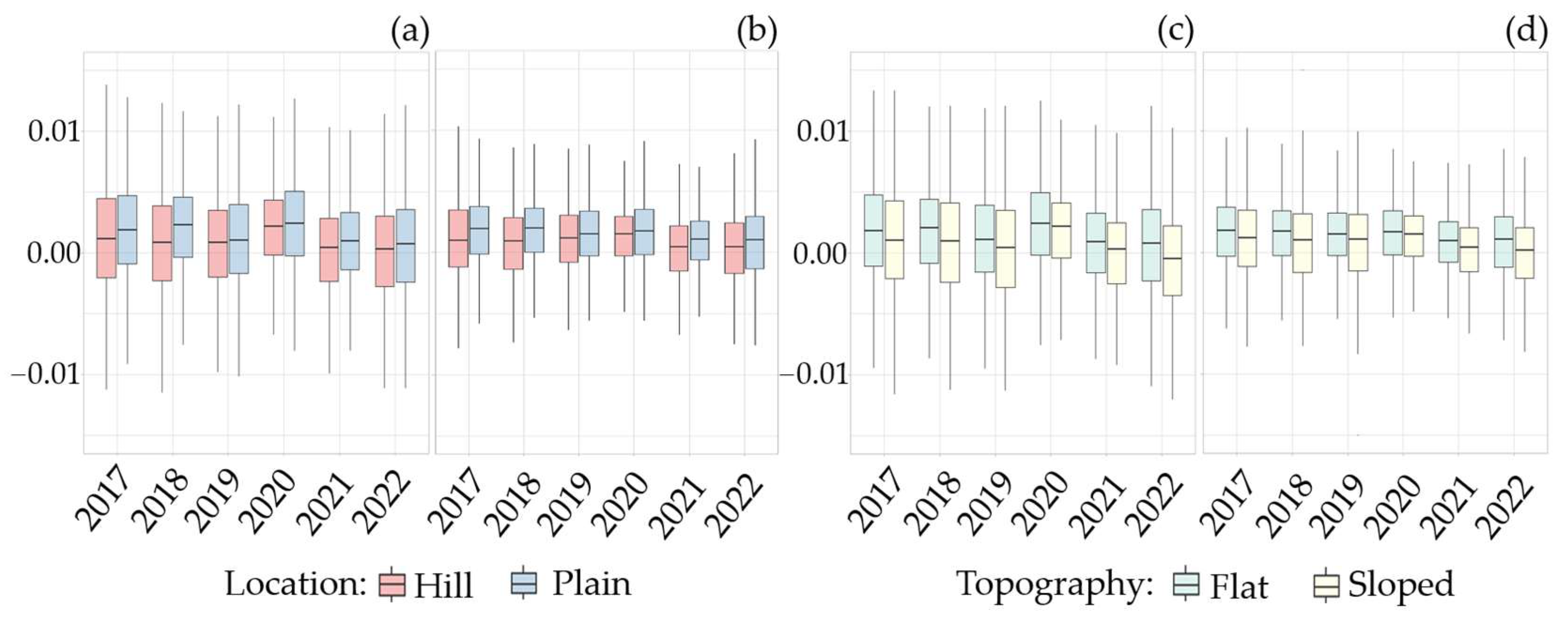 Agriengineering 06 00232 g015