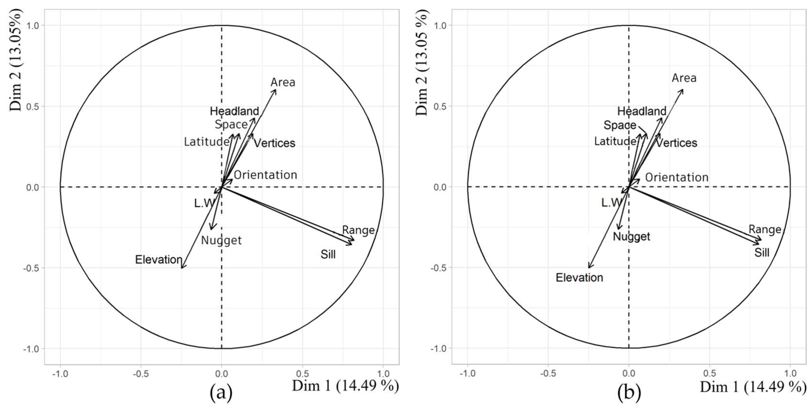 Agriengineering 06 00232 g017