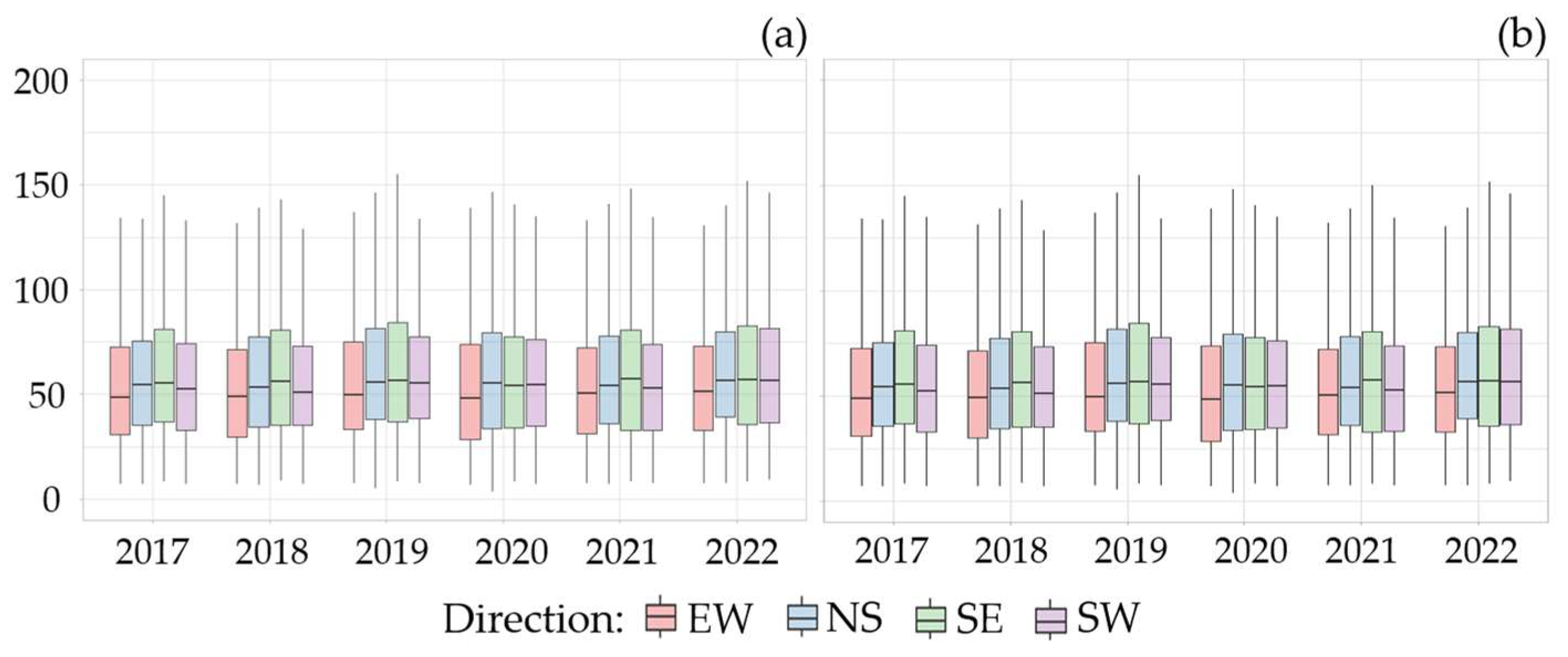 Agriengineering 06 00232 g018