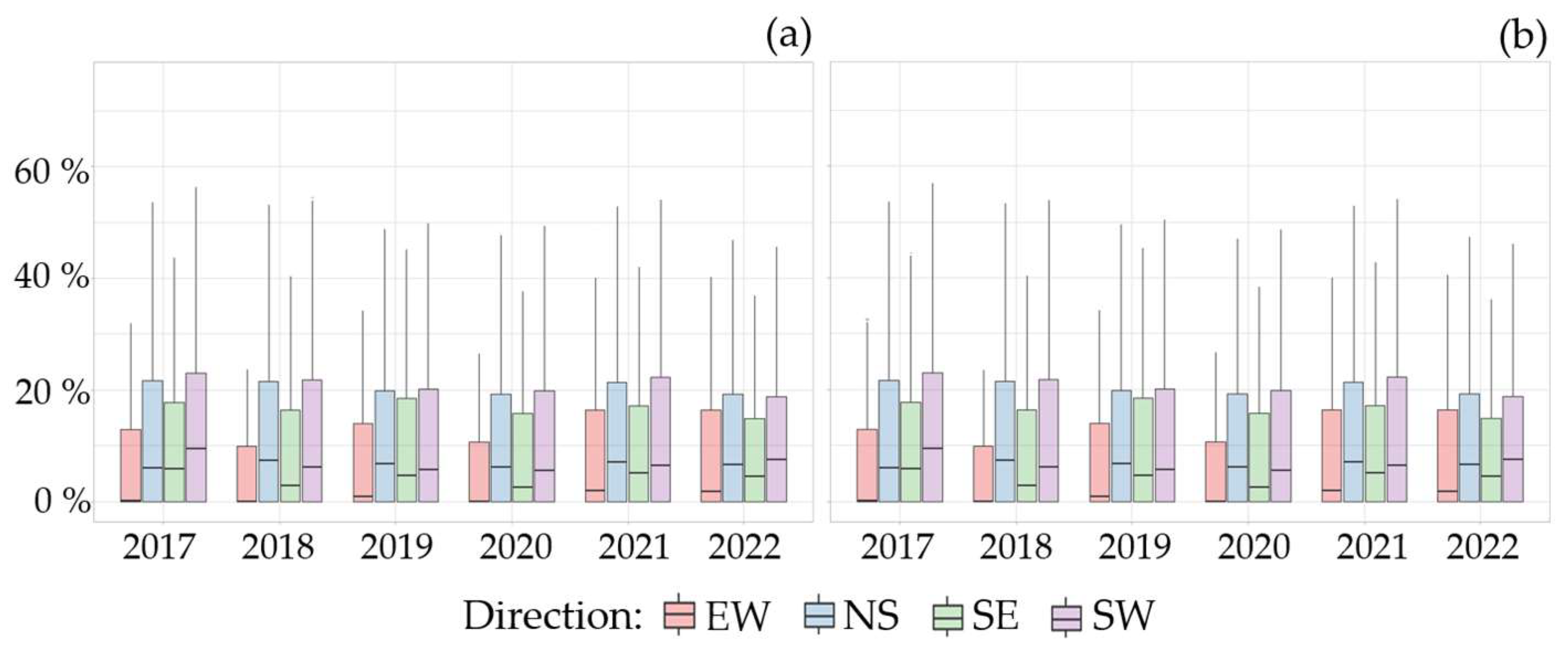 Agriengineering 06 00232 g019