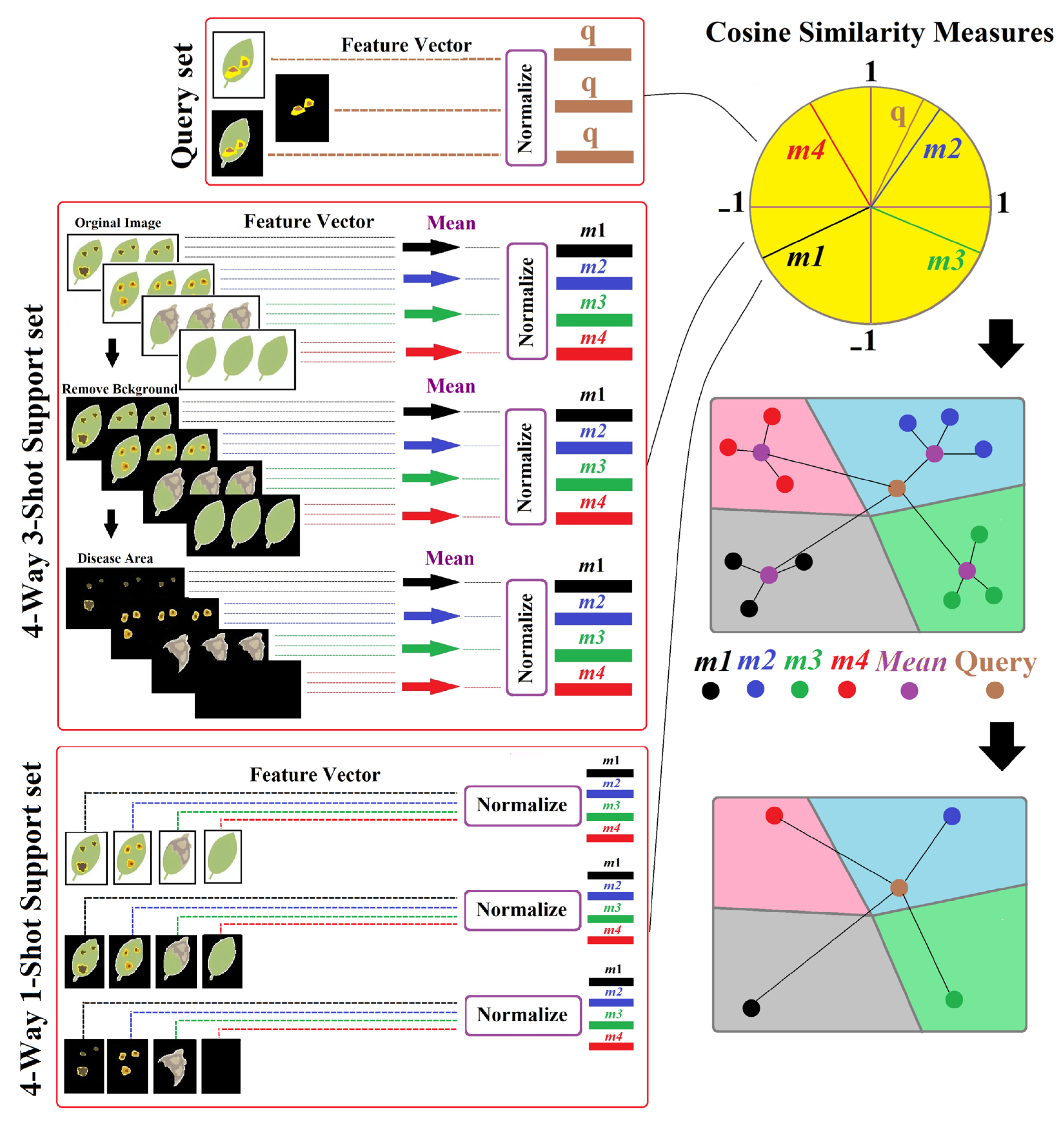 Agriengineering 06 00238 g001