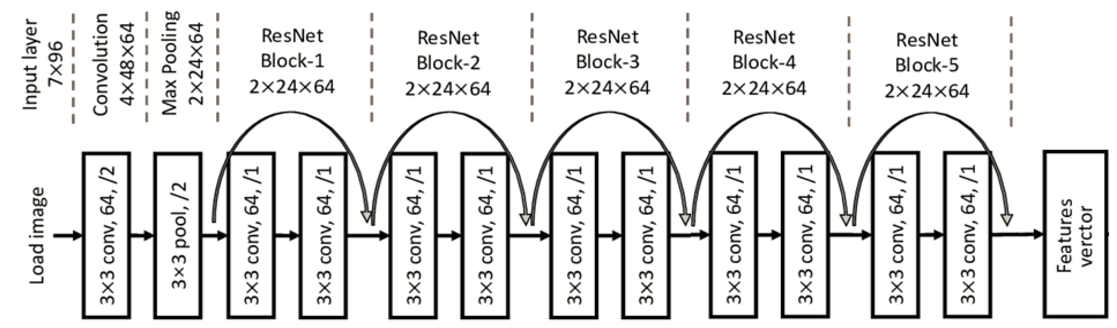 Agriengineering 06 00238 g004