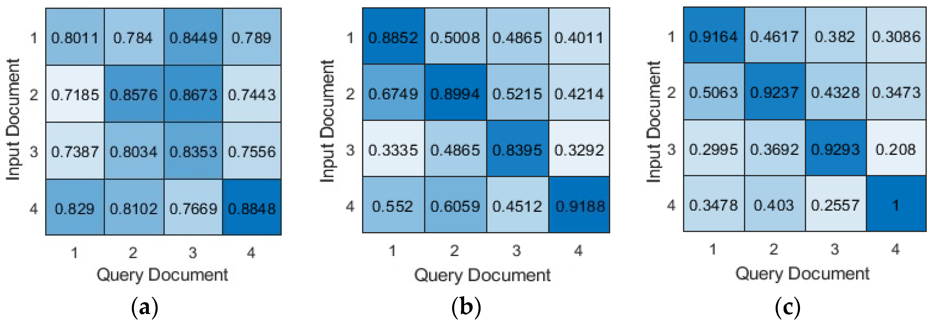 Agriengineering 06 00238 g005