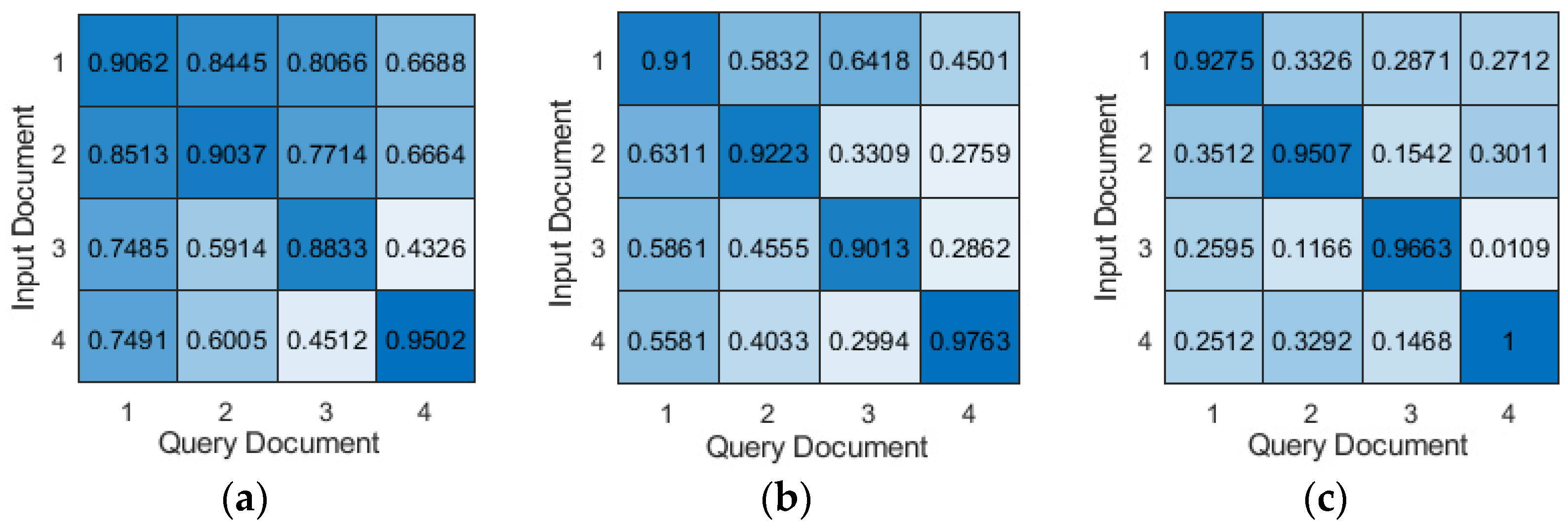 Agriengineering 06 00238 g007