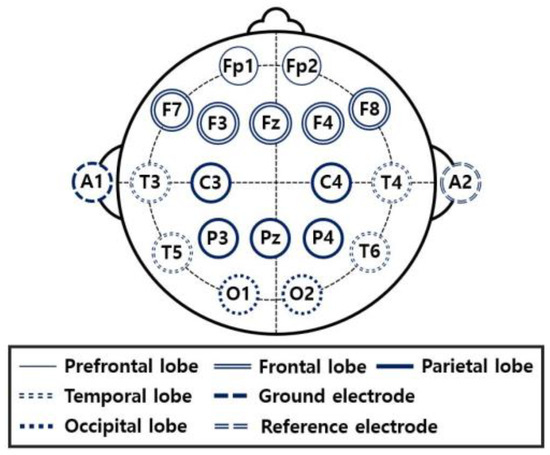 Agriengineering 06 00239 g002