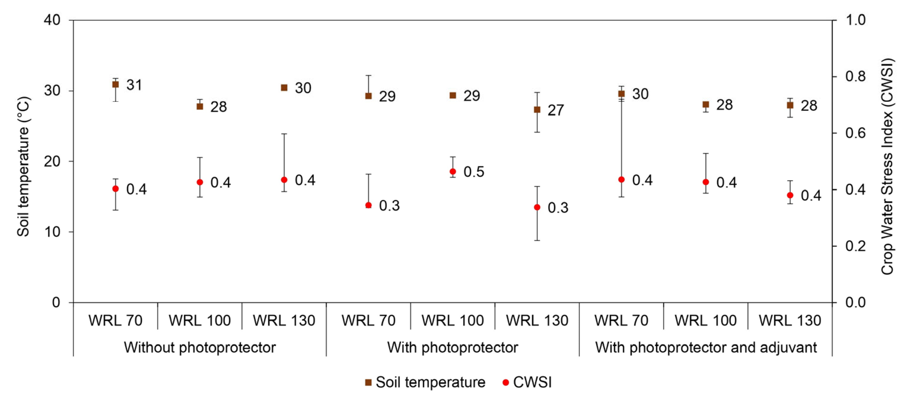Agriengineering 06 00247 g004