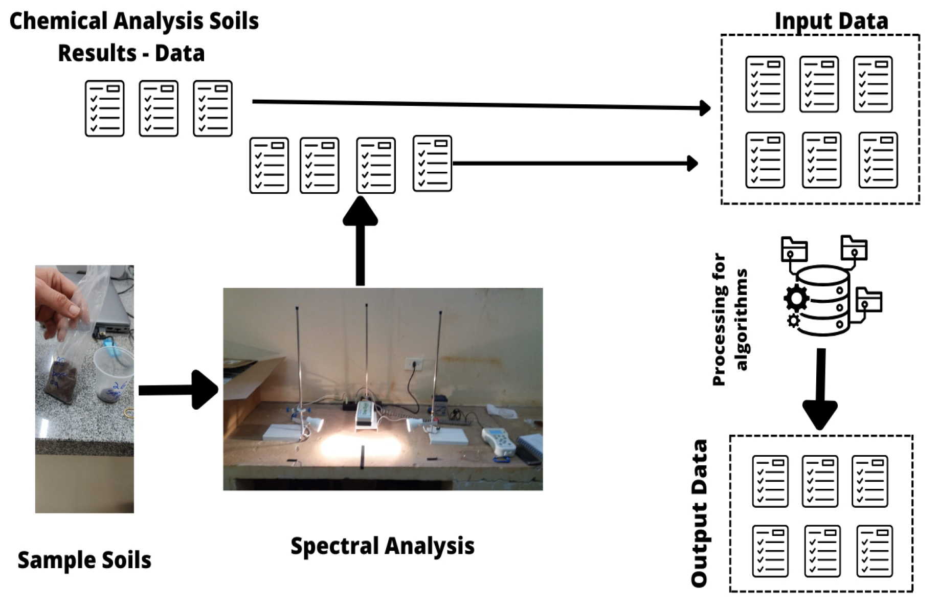 Agriengineering 06 00248 g001
