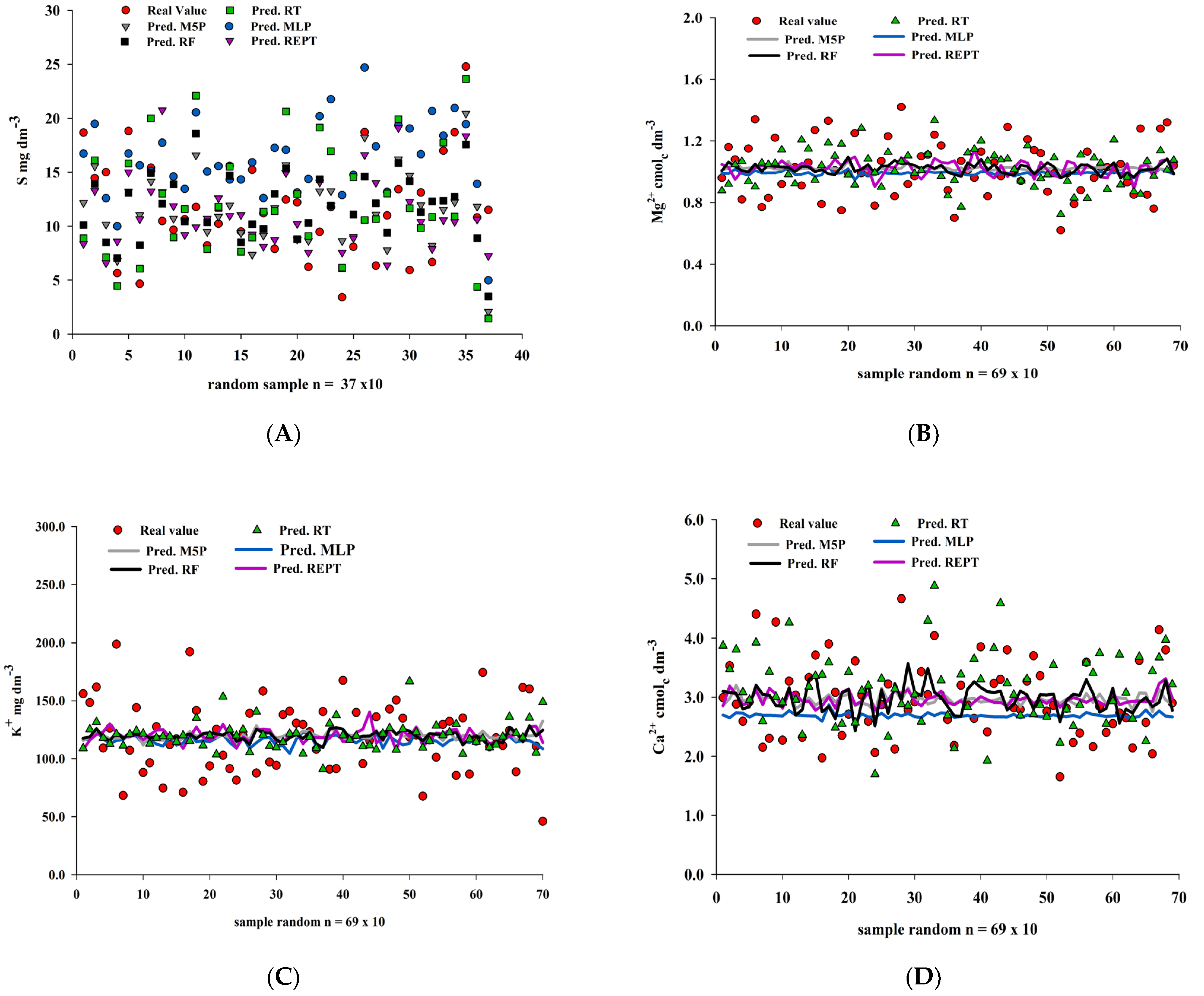 Agriengineering 06 00248 g002