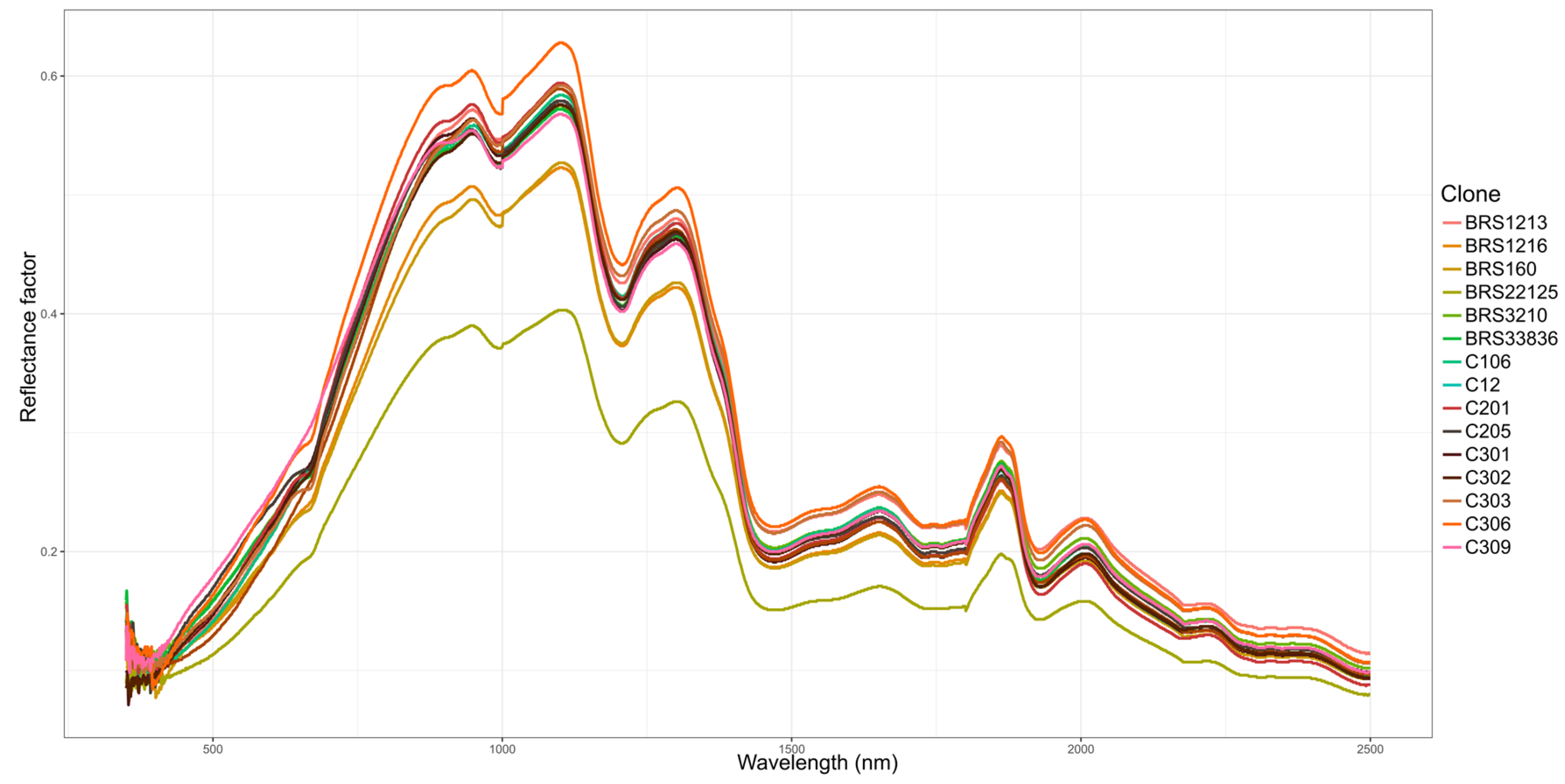 Agriengineering 06 00255 g001
