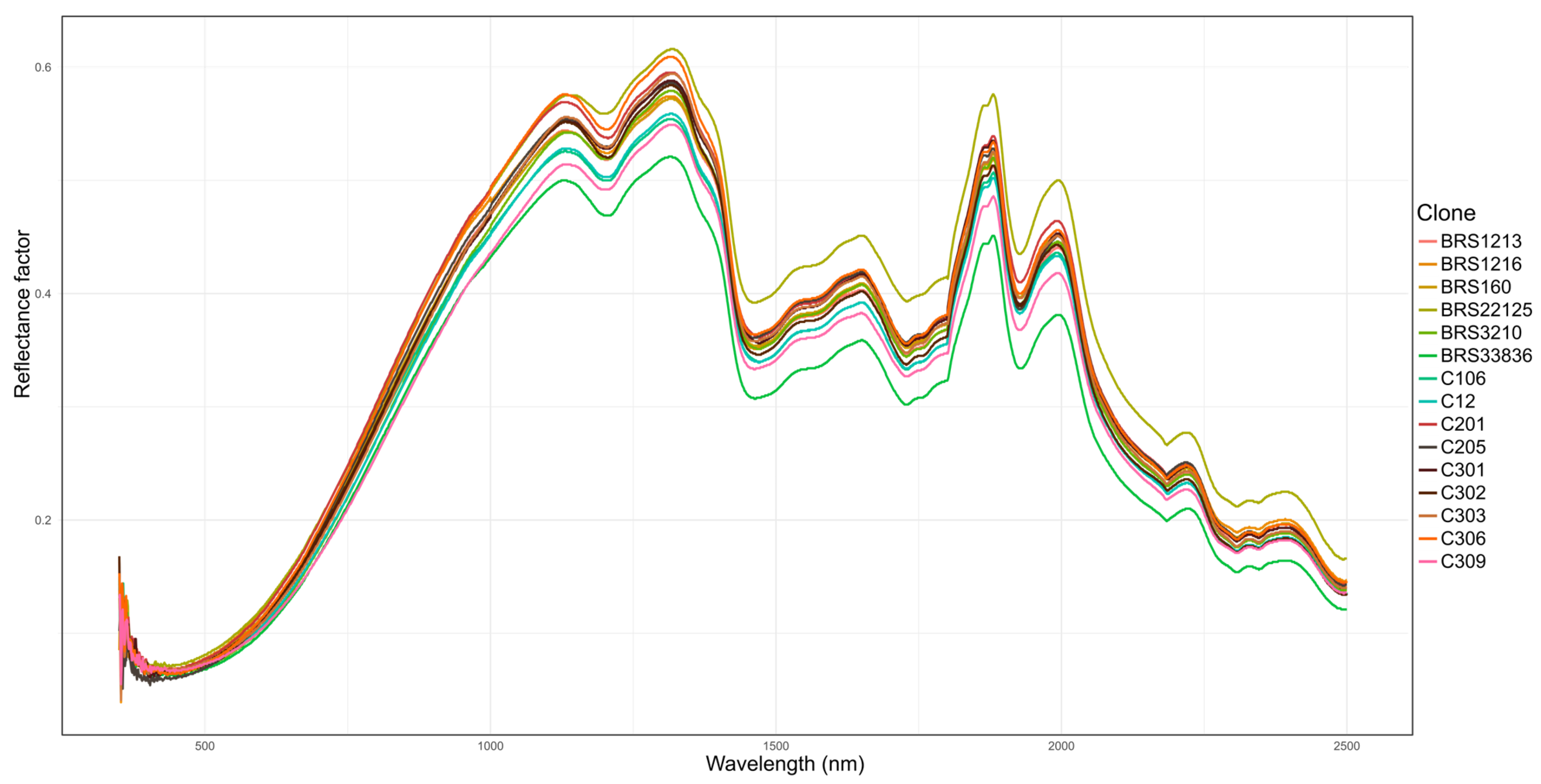 Agriengineering 06 00255 g002