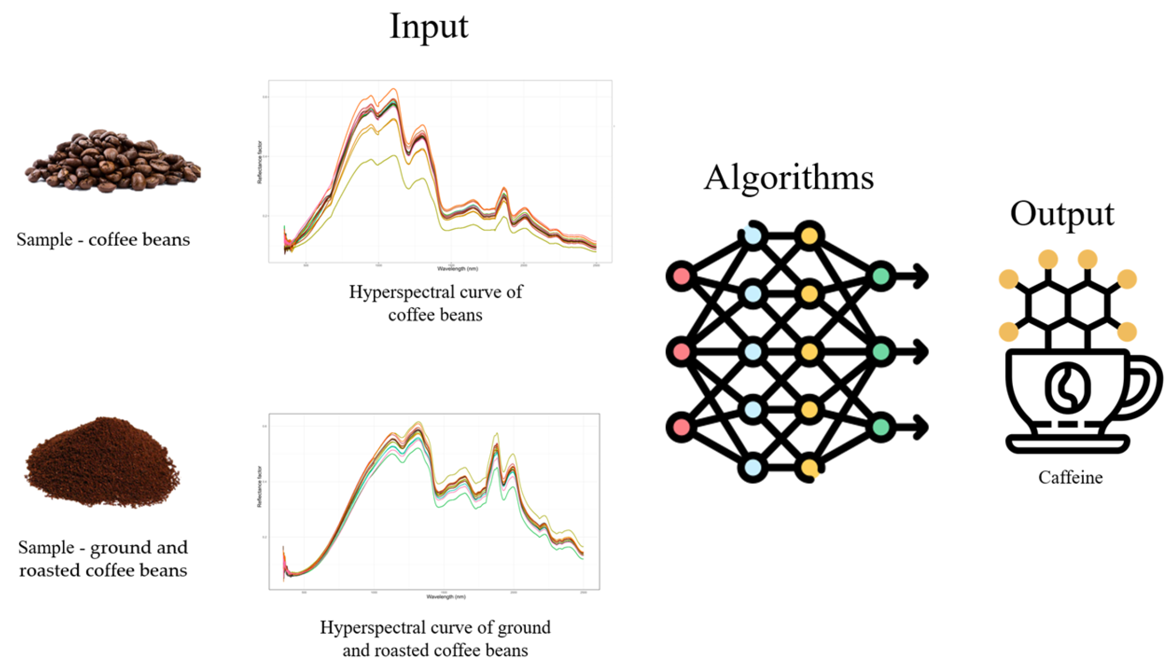 Agriengineering 06 00255 g003