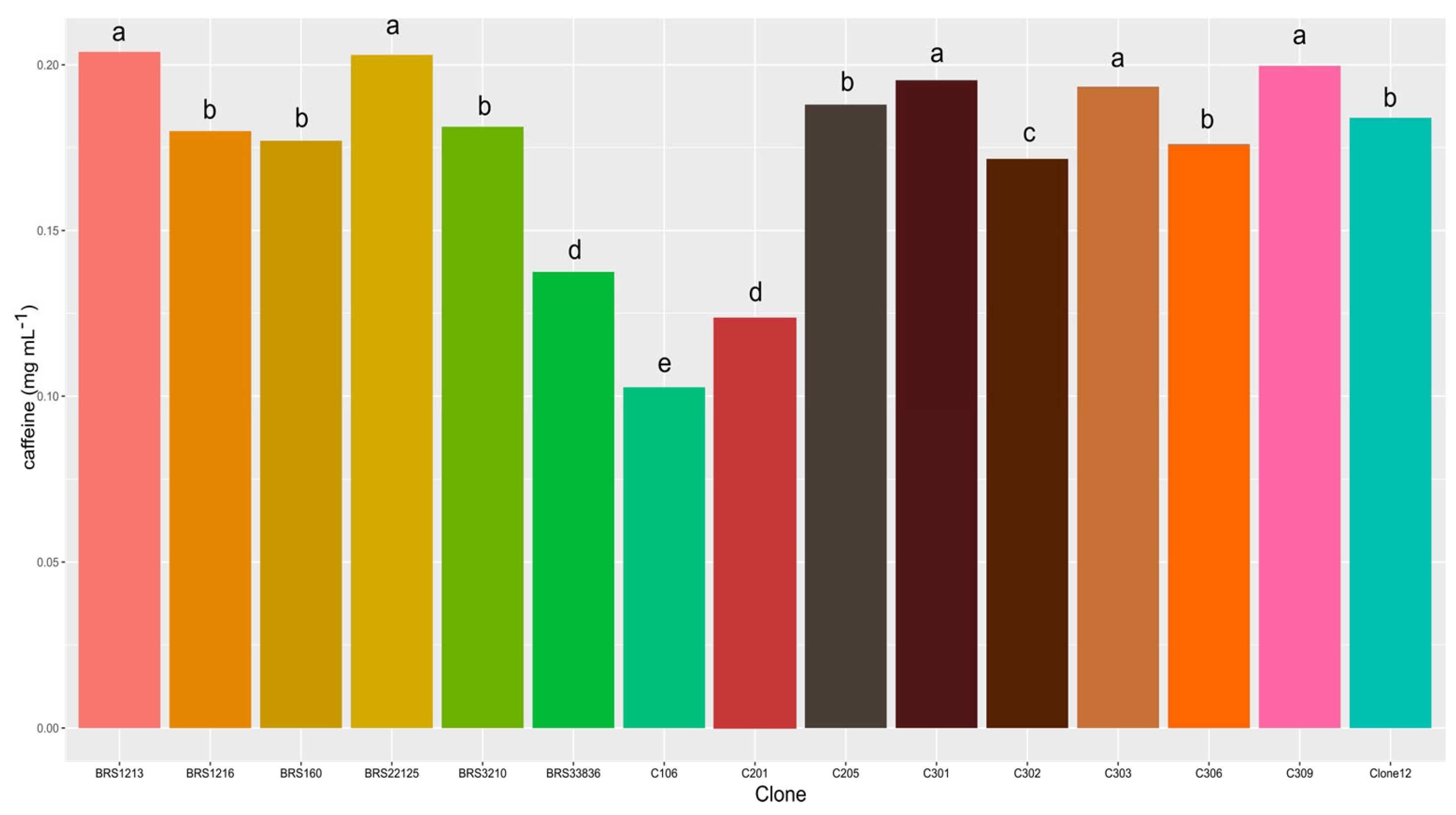 Agriengineering 06 00255 g004