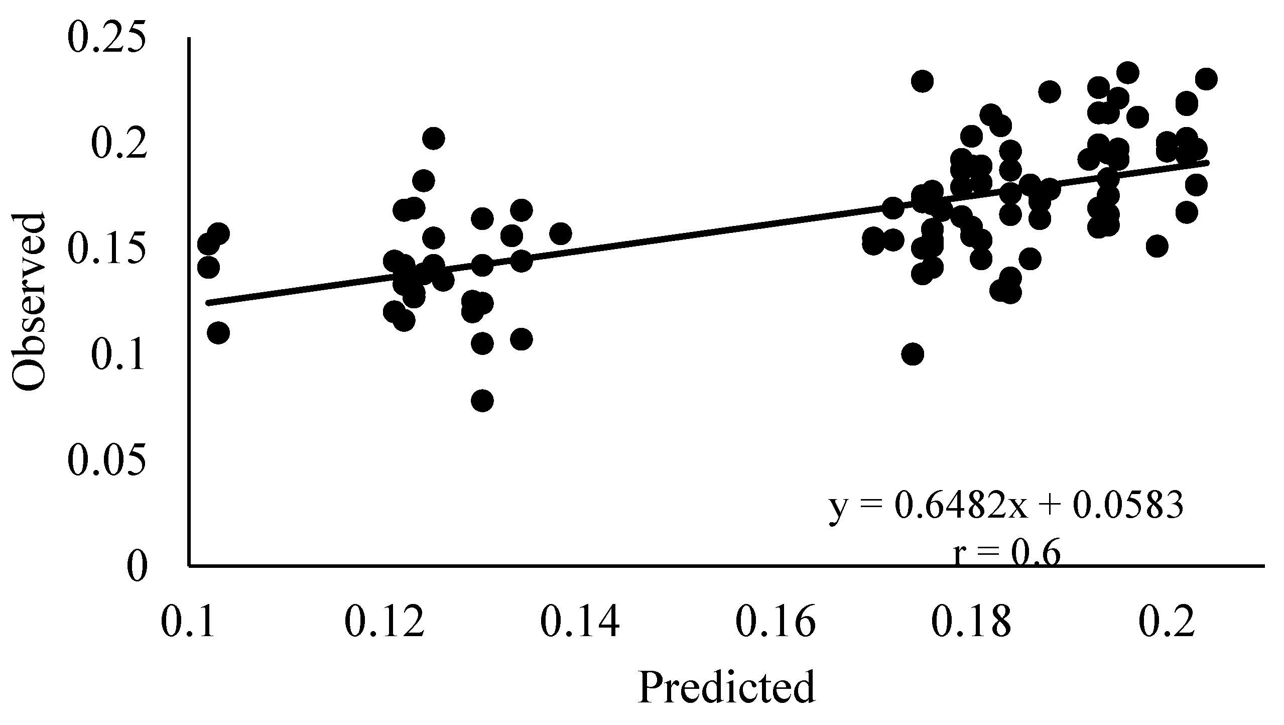 Agriengineering 06 00255 g006