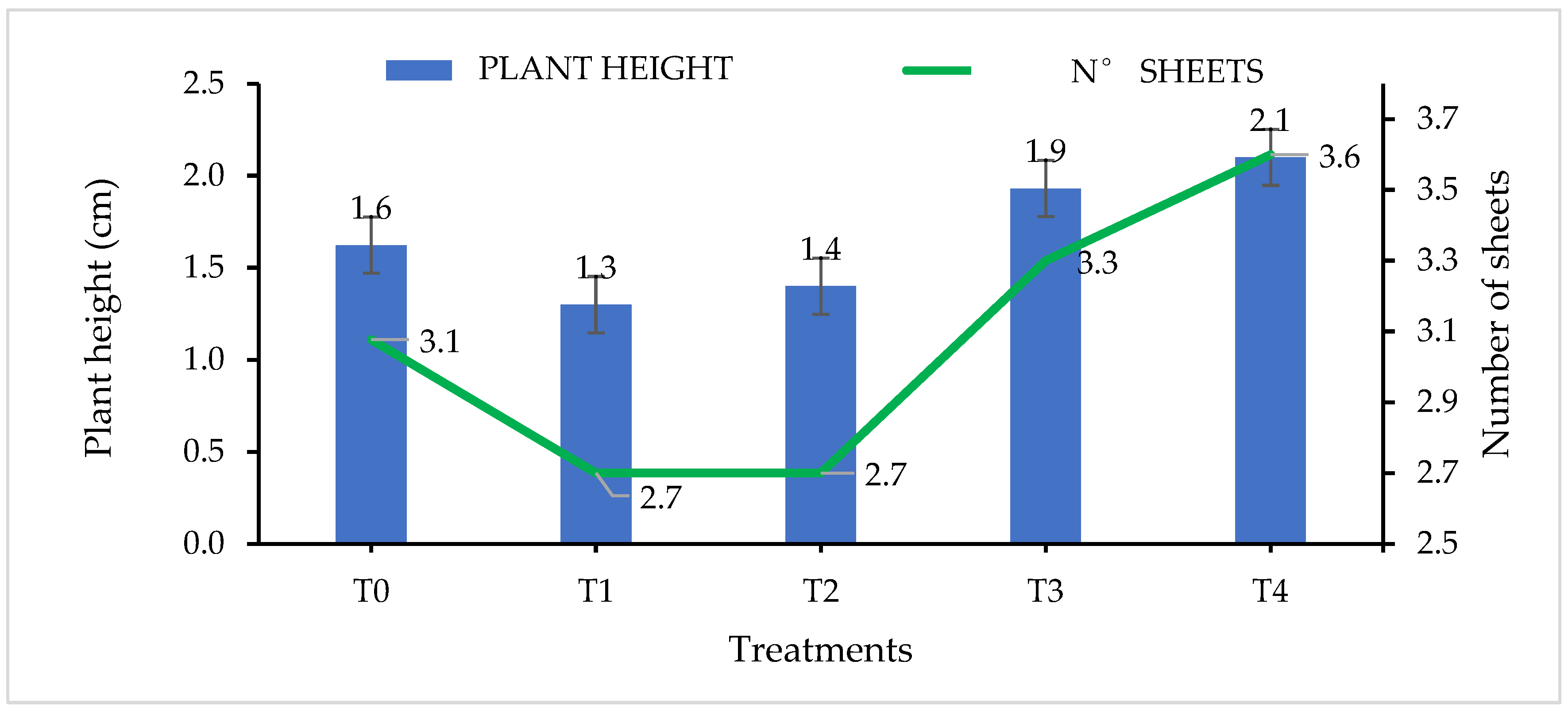 Agriengineering 06 00258 g004 Agriengineering 06 00258 g004