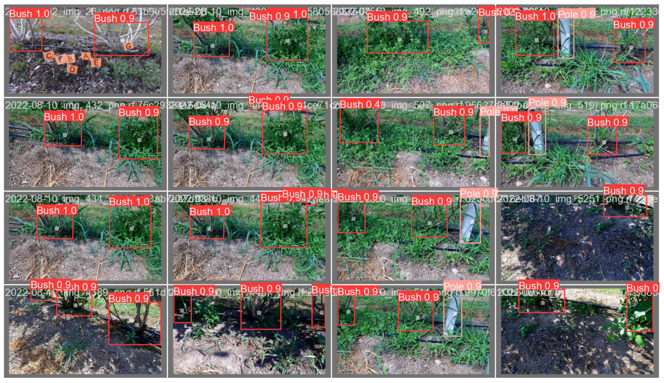 Agriengineering 06 00261 g007 Agriengineering 06 00261 g007
