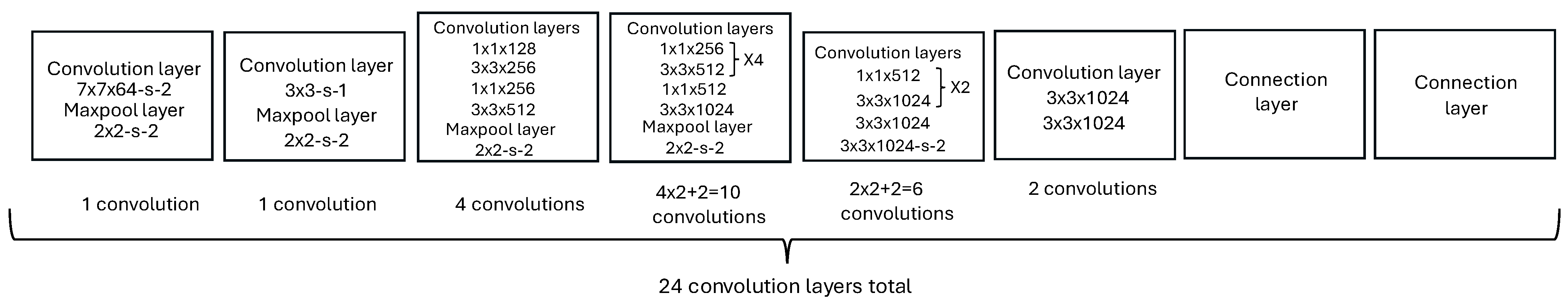 Agriengineering 06 00262 g002