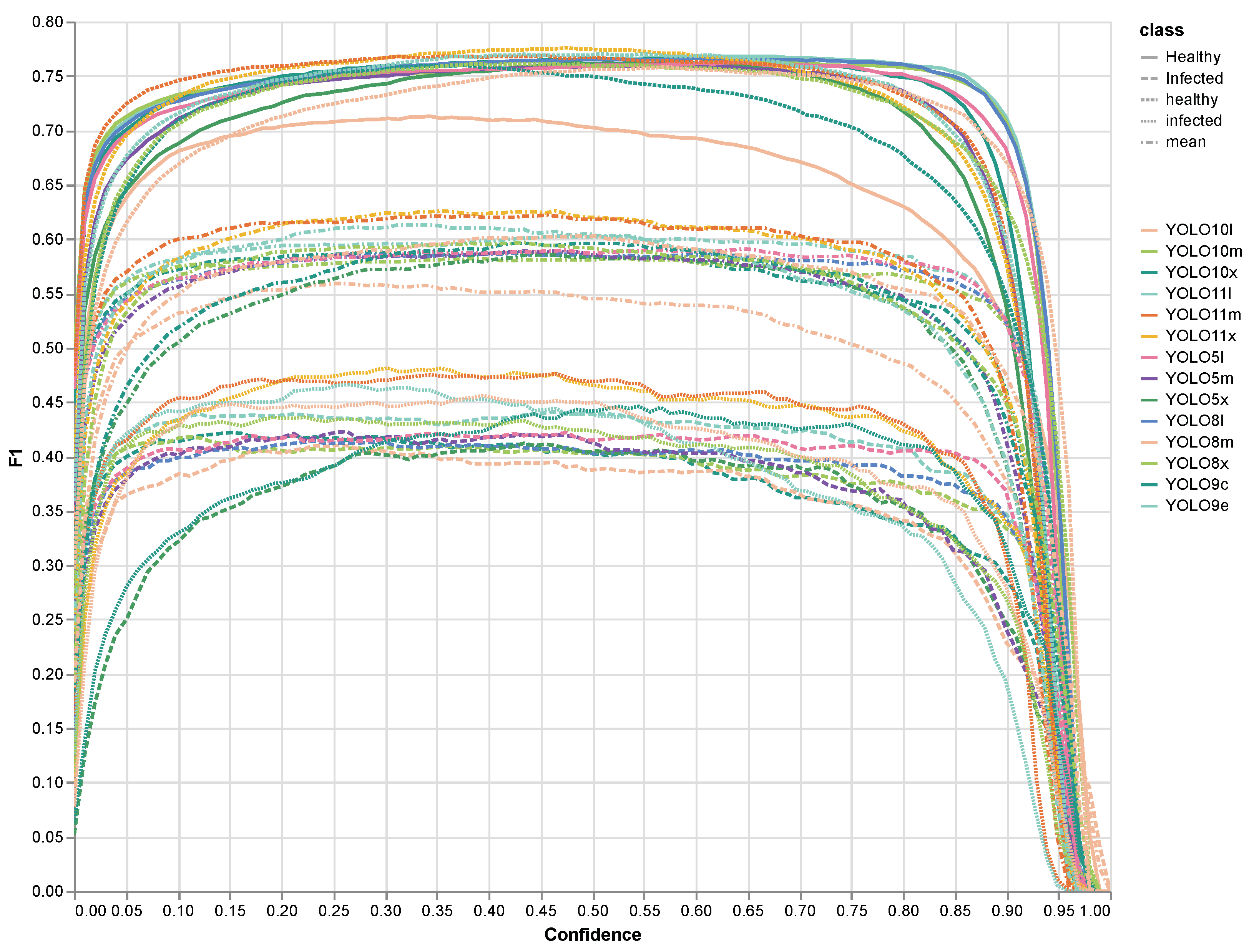Agriengineering 06 00262 g006