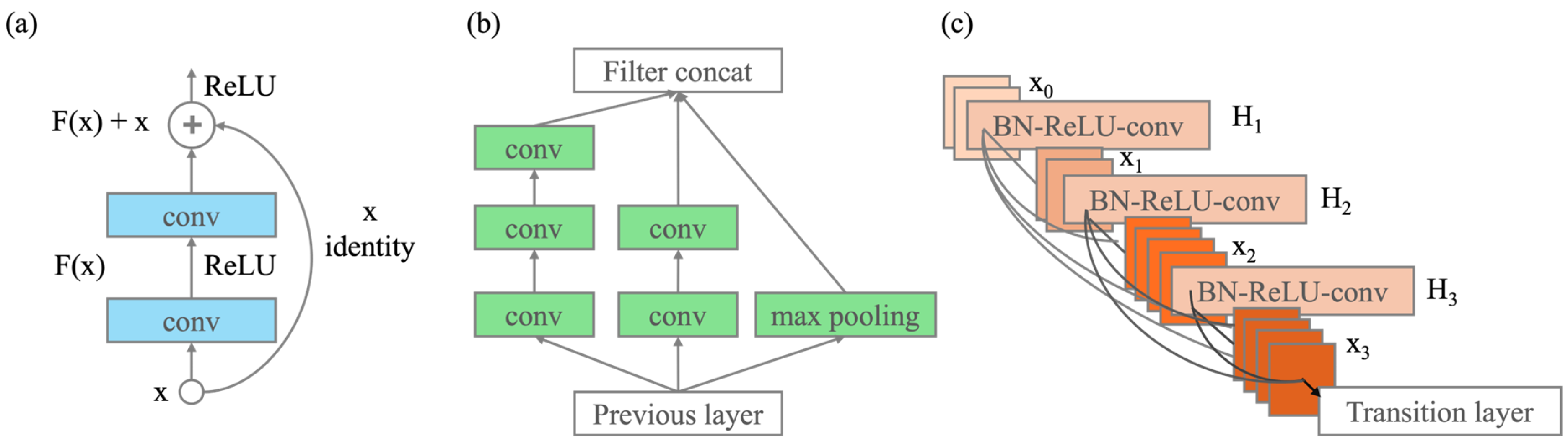 Agriengineering 06 00263 g003 Agriengineering 06 00263 g003