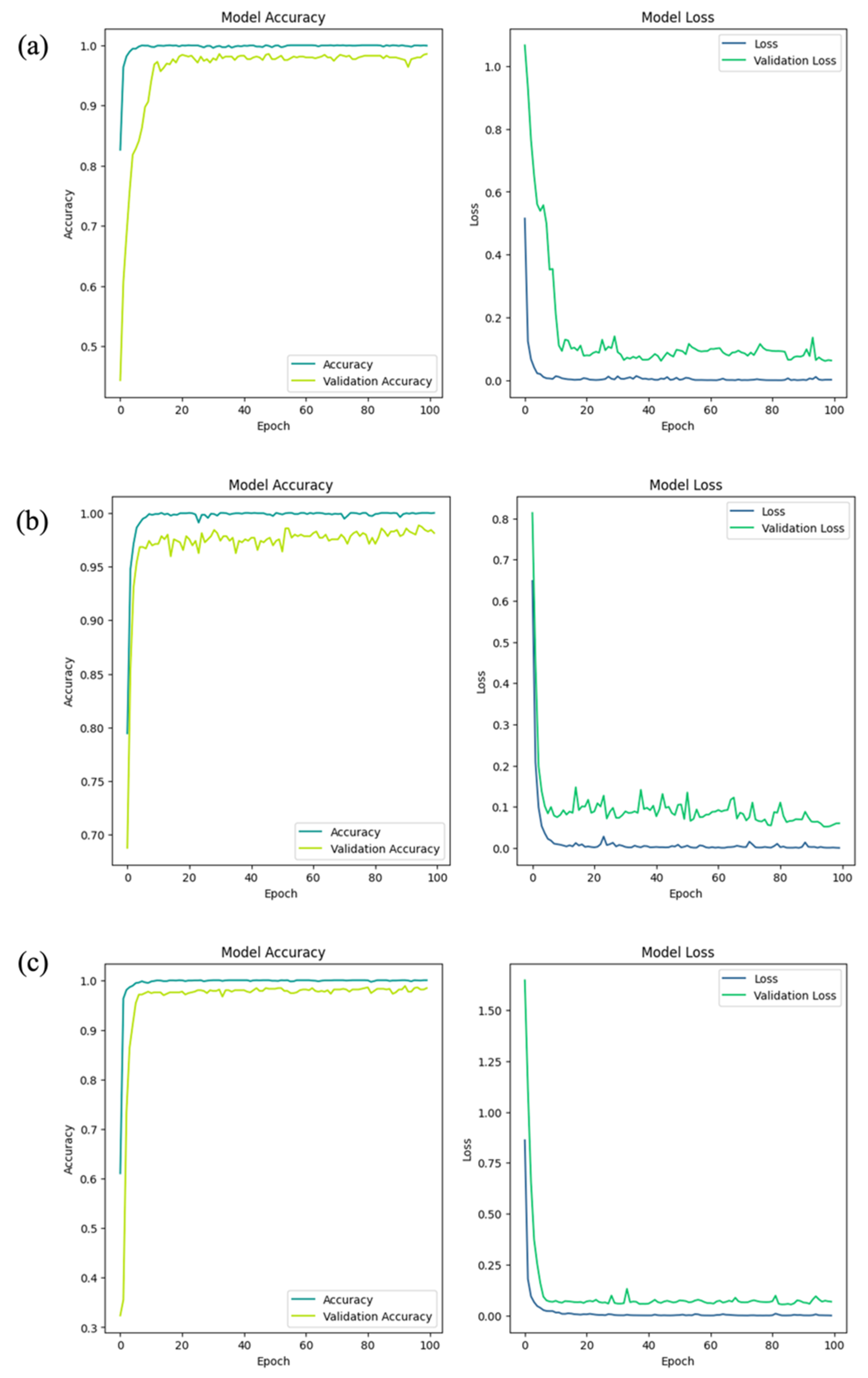 Agriengineering 06 00263 g005 Agriengineering 06 00263 g005