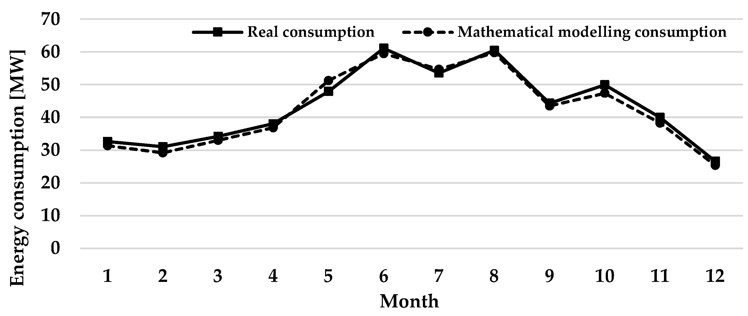 Agriengineering 06 00266 g008