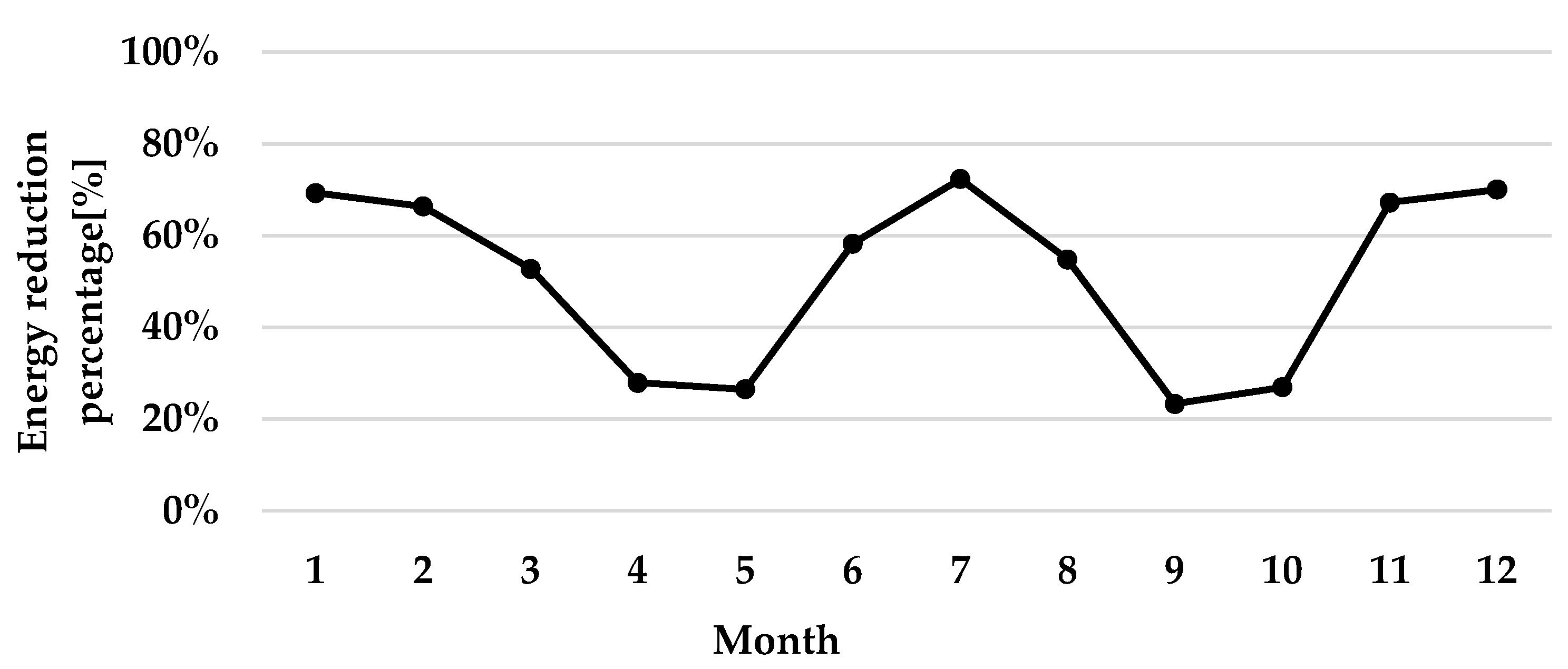 Agriengineering 06 00266 g010
