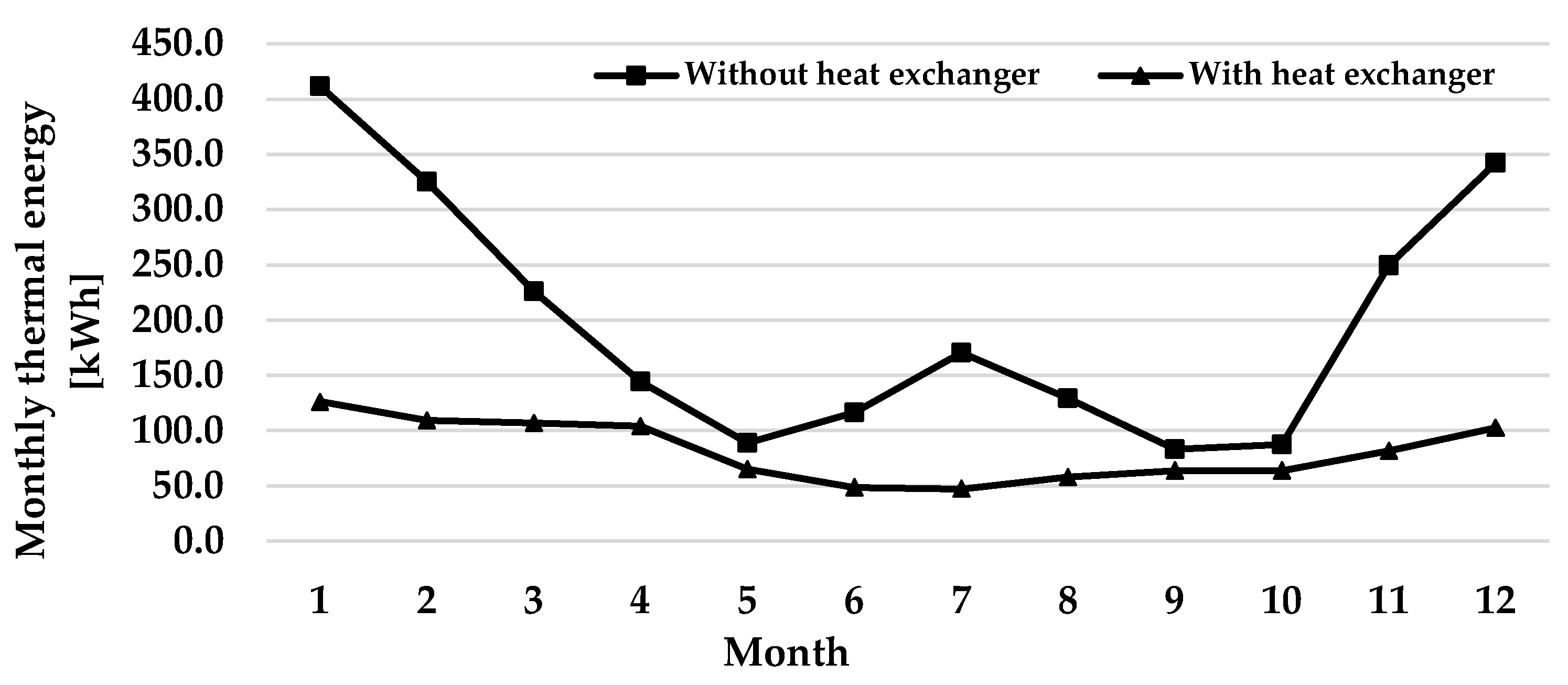 Agriengineering 06 00266 g011