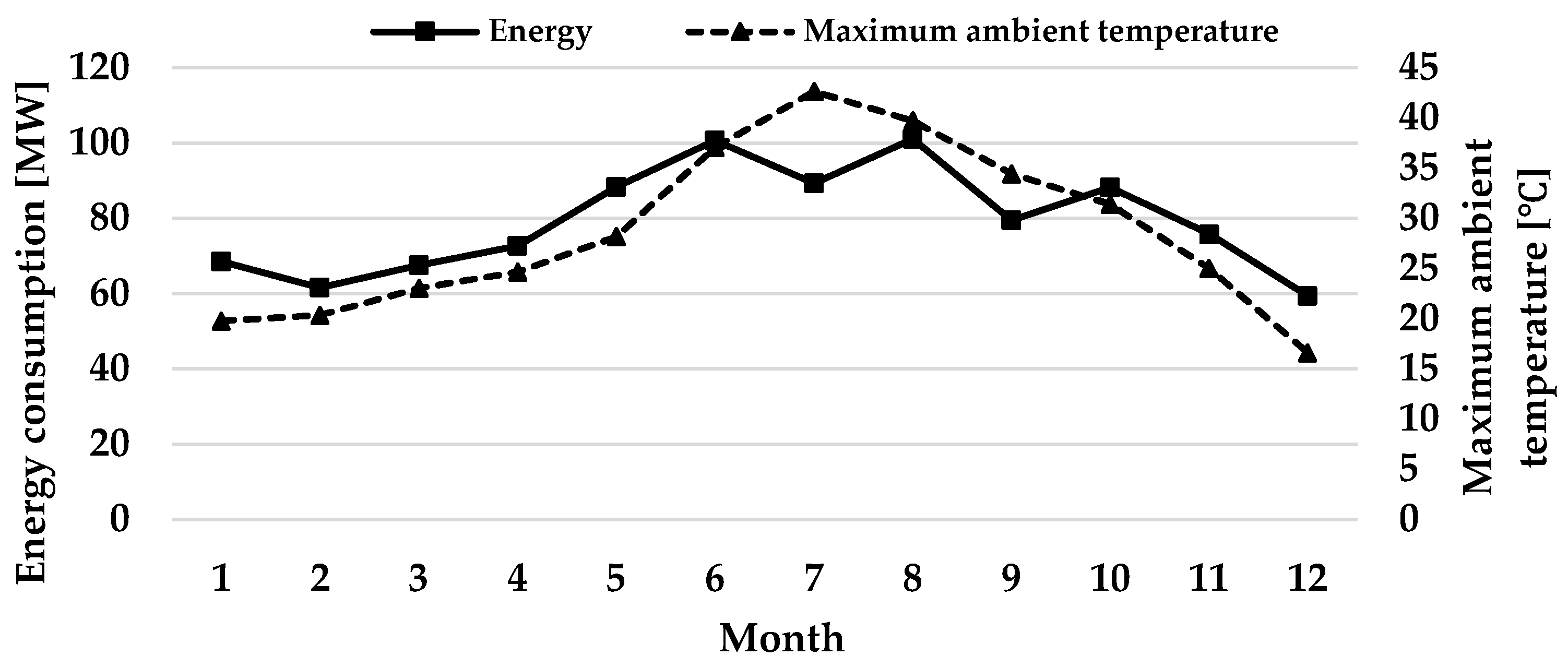 Agriengineering 06 00266 g012
