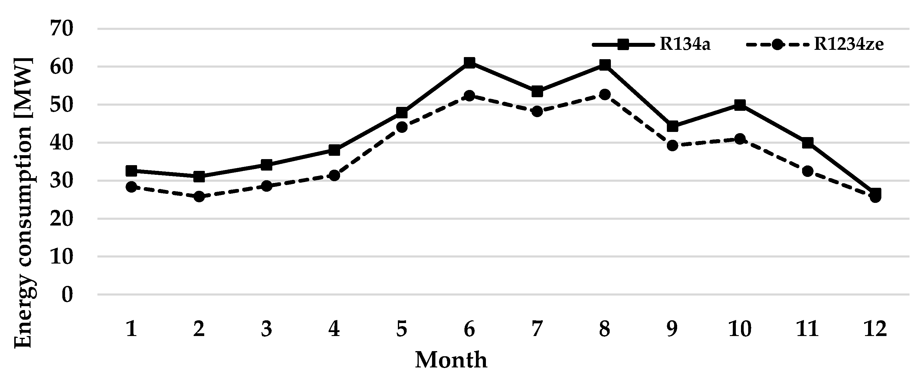 Agriengineering 06 00266 g013