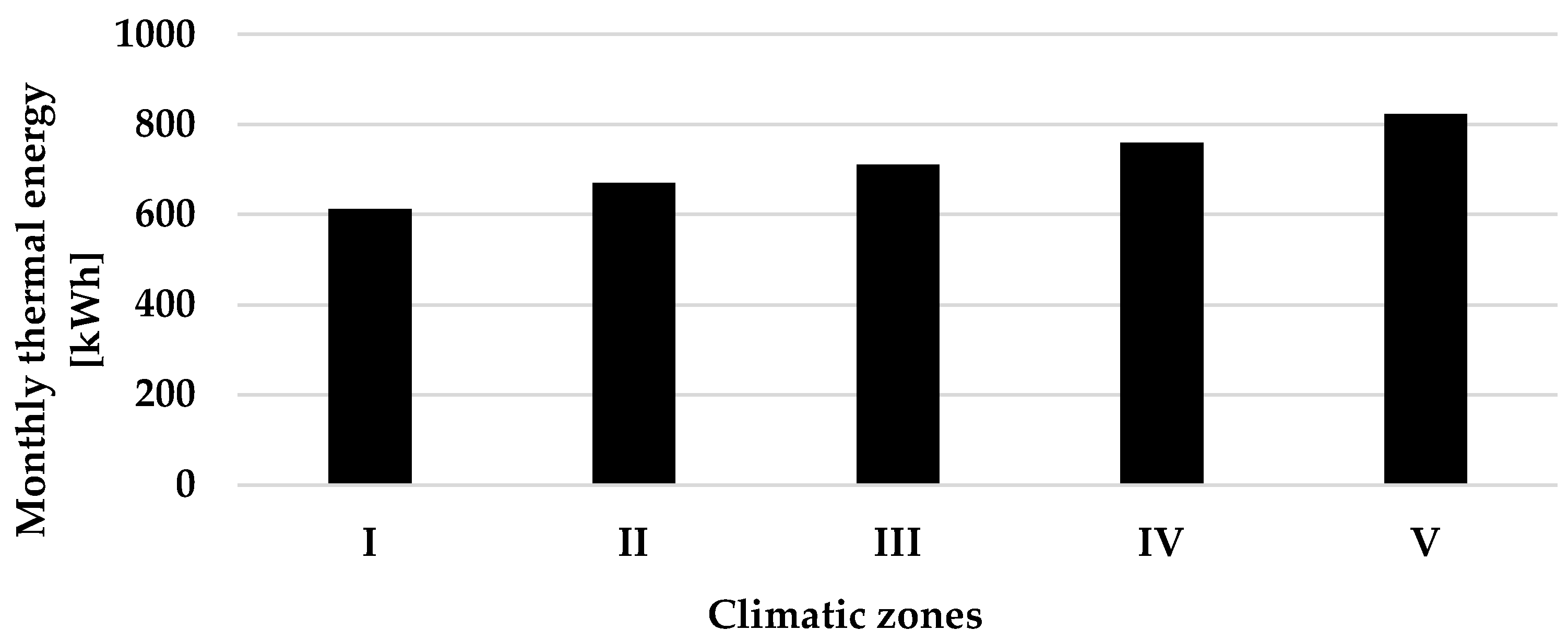 Agriengineering 06 00266 g014