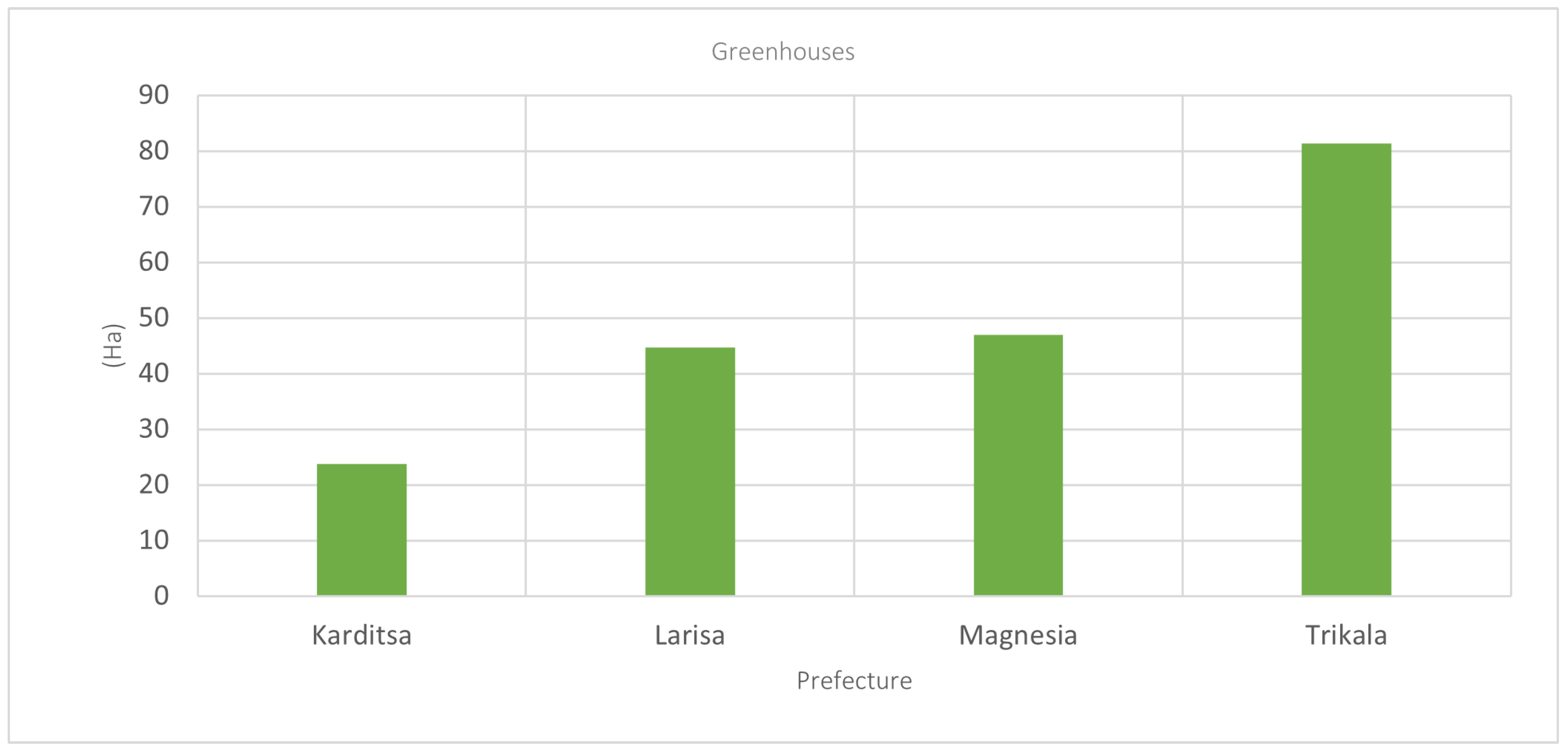 Agriengineering 06 00267 g001