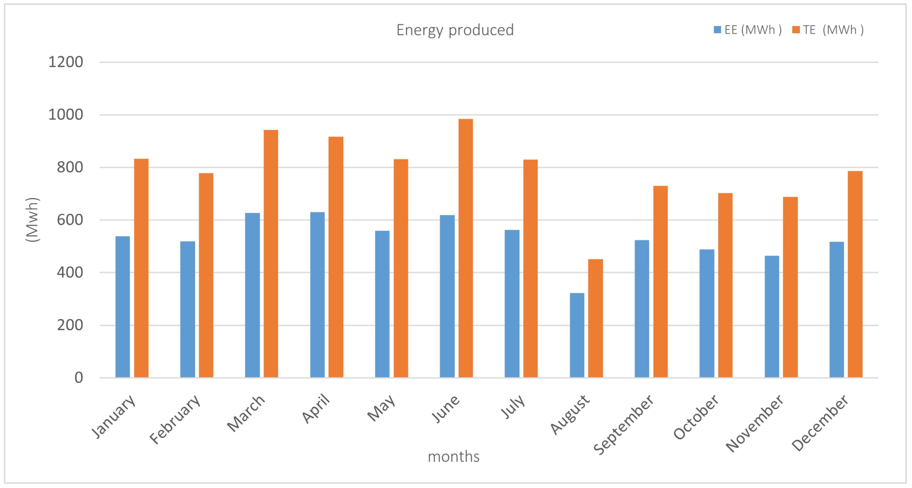 Agriengineering 06 00267 g006