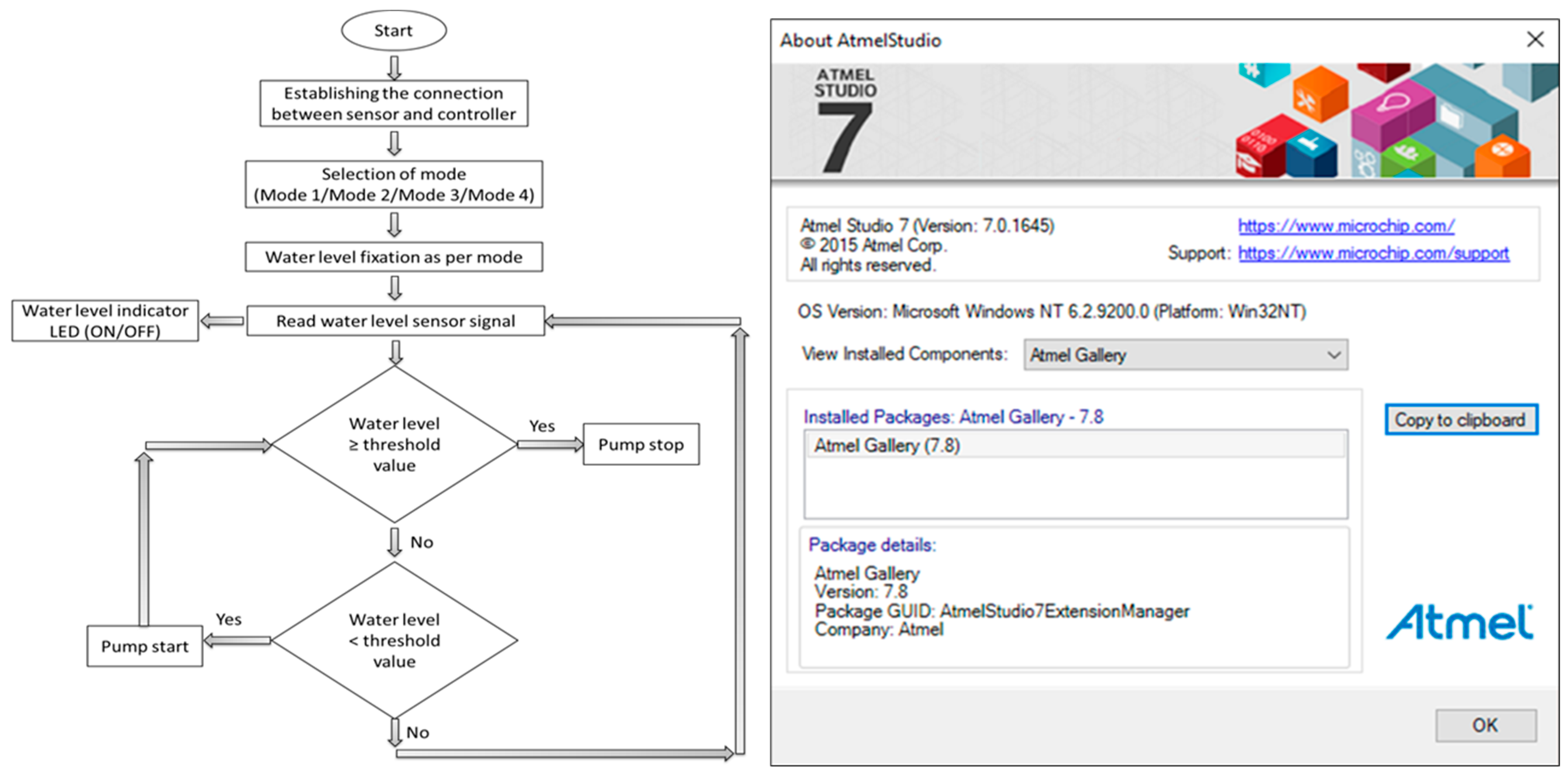 Agriengineering 06 00270 g005 Agriengineering 06 00270 g005