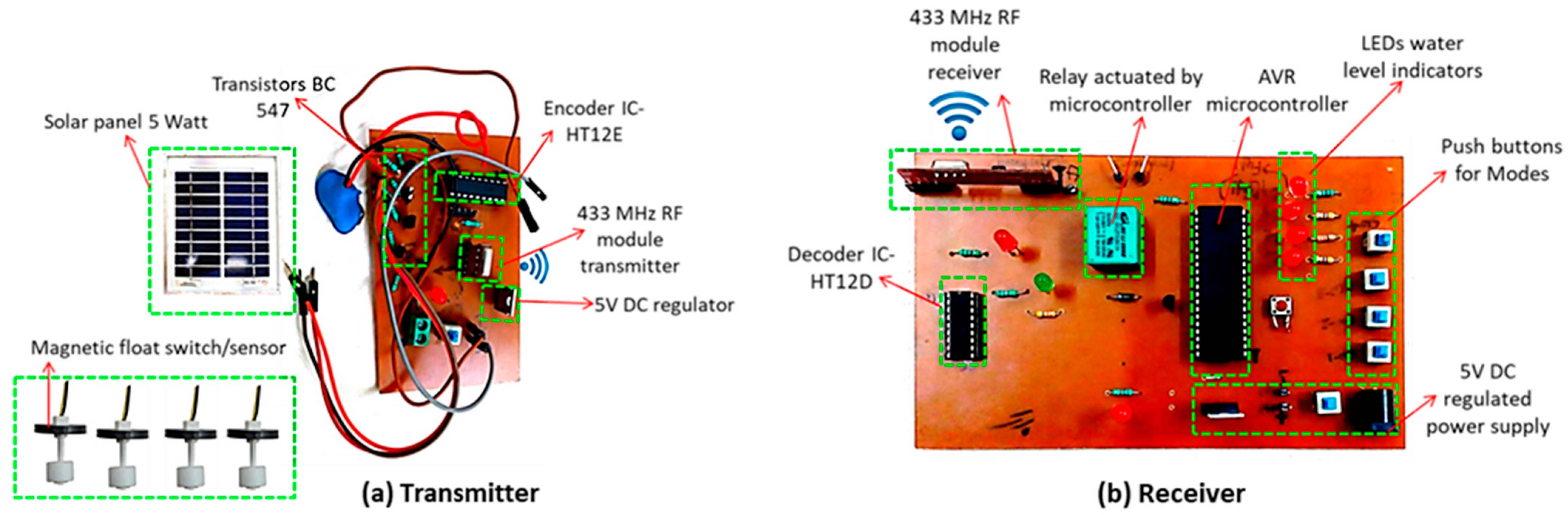 Agriengineering 06 00270 g010 Agriengineering 06 00270 g010