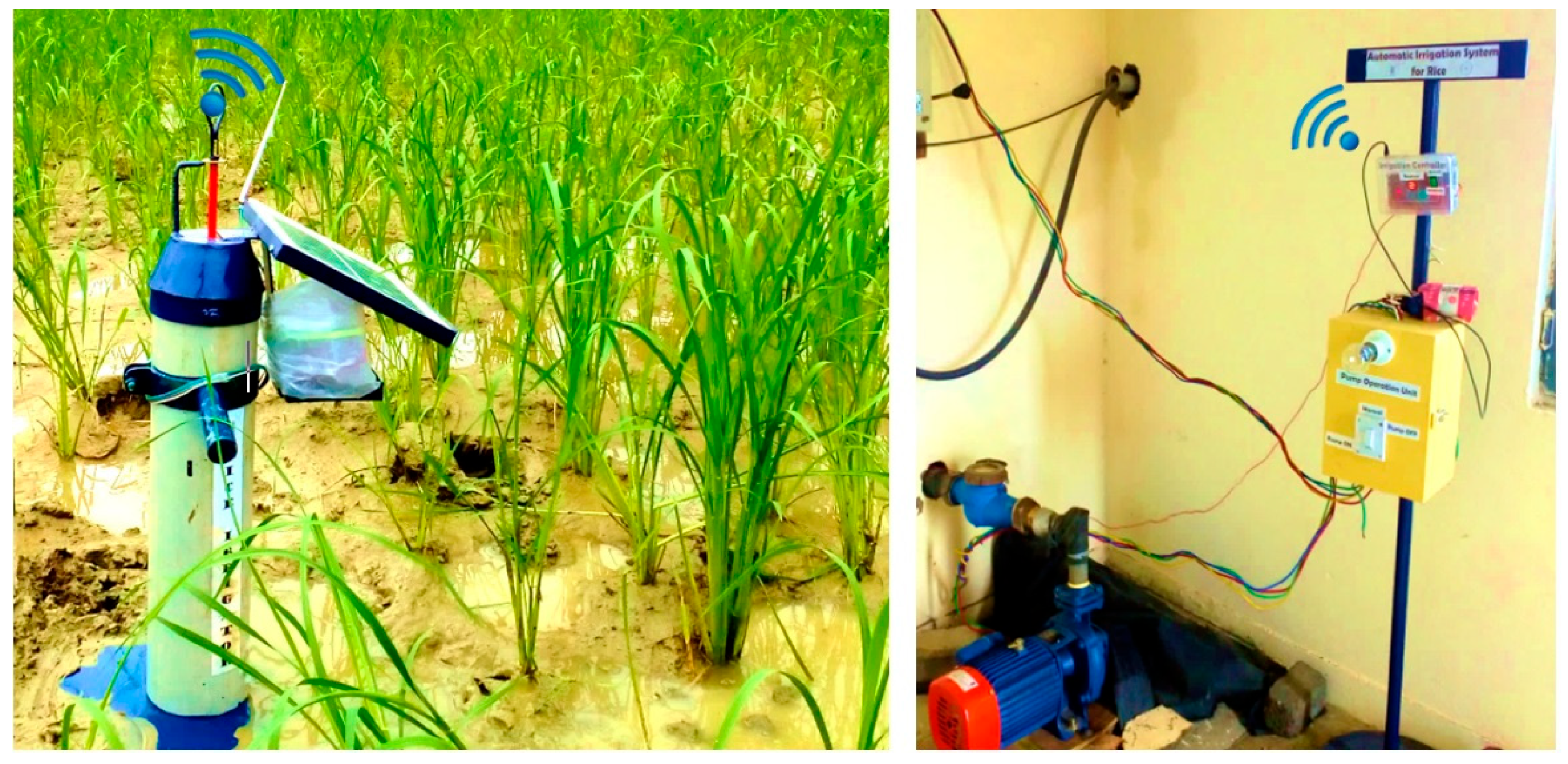 Agriengineering 06 00270 g012 Agriengineering 06 00270 g012