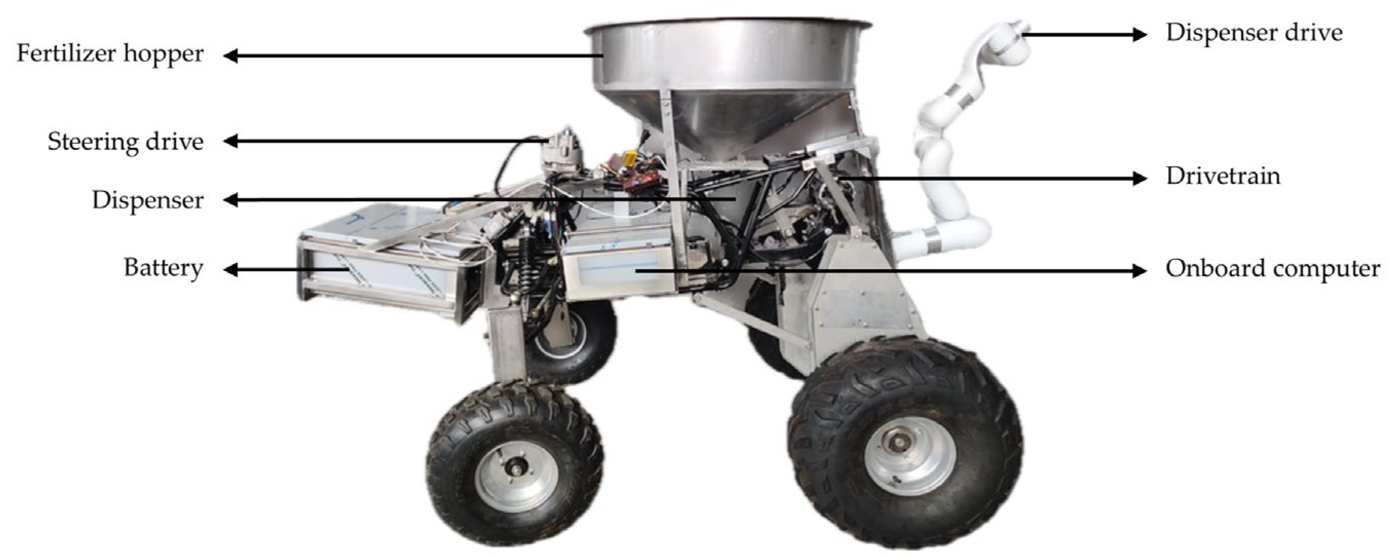 Agriengineering 06 00276 g001 Agriengineering 06 00276 g001