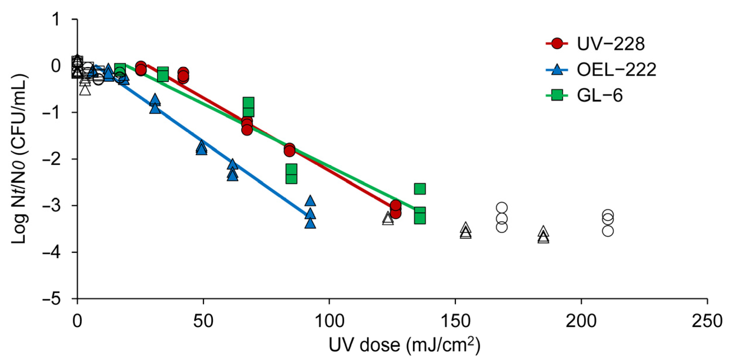 Agriengineering 06 00278 g003