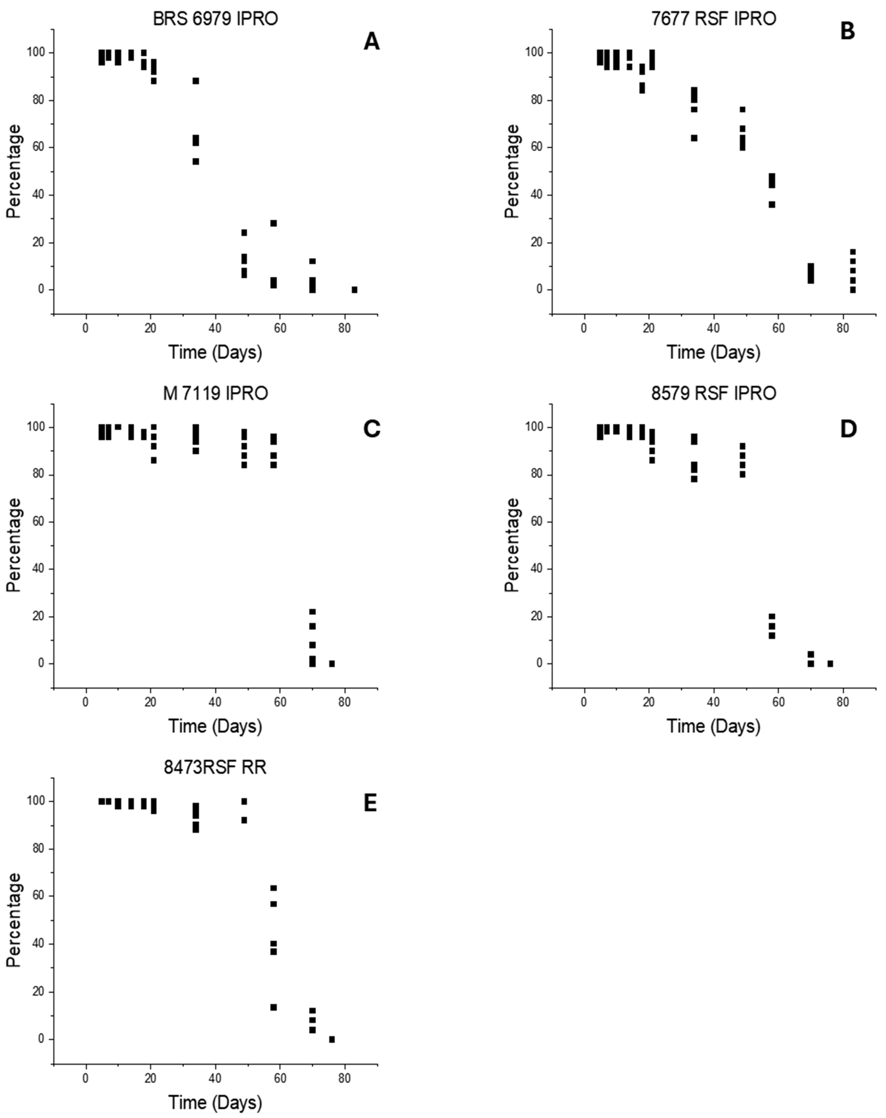 Agriengineering 07 00005 g002
