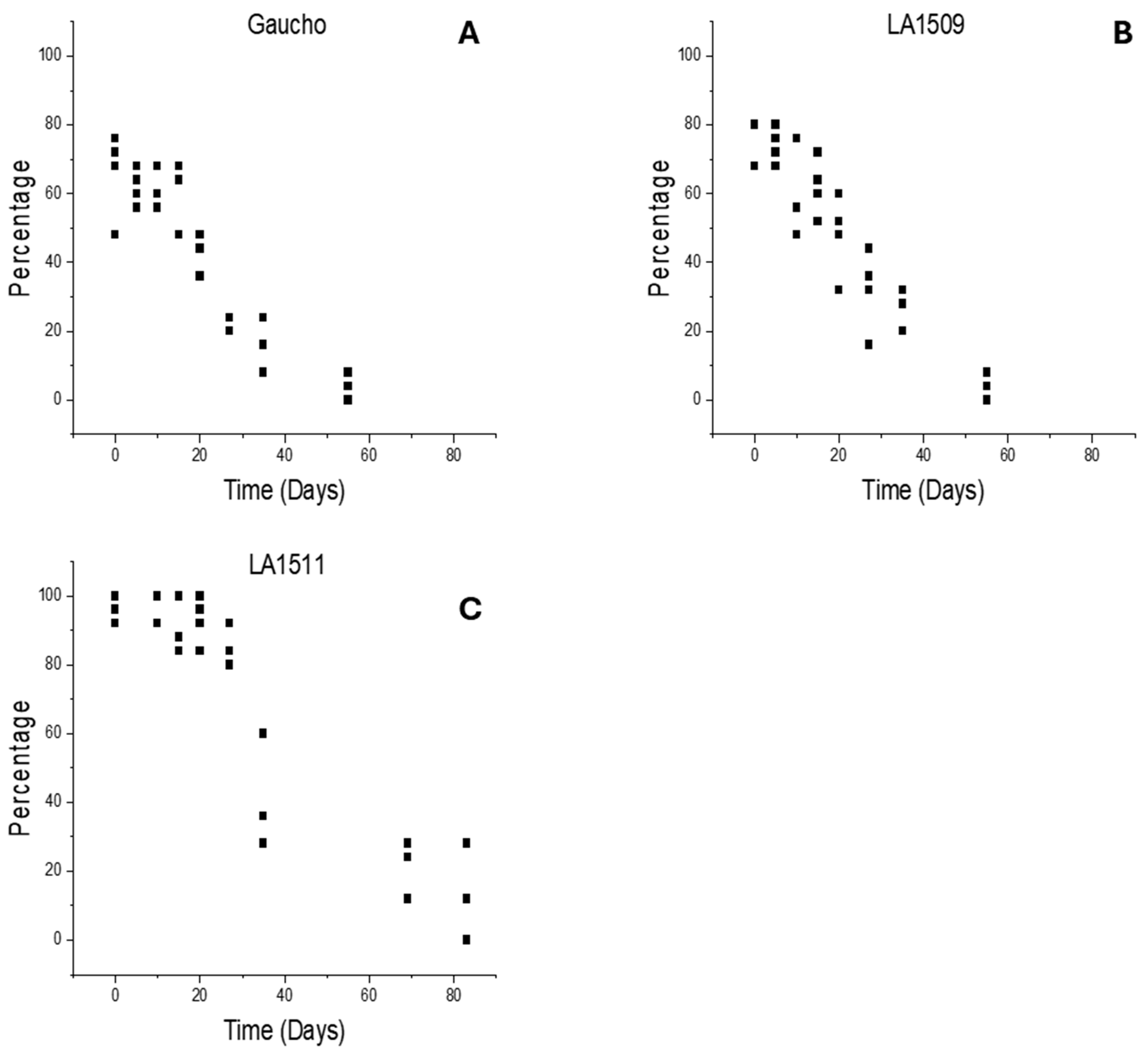 Agriengineering 07 00005 g003