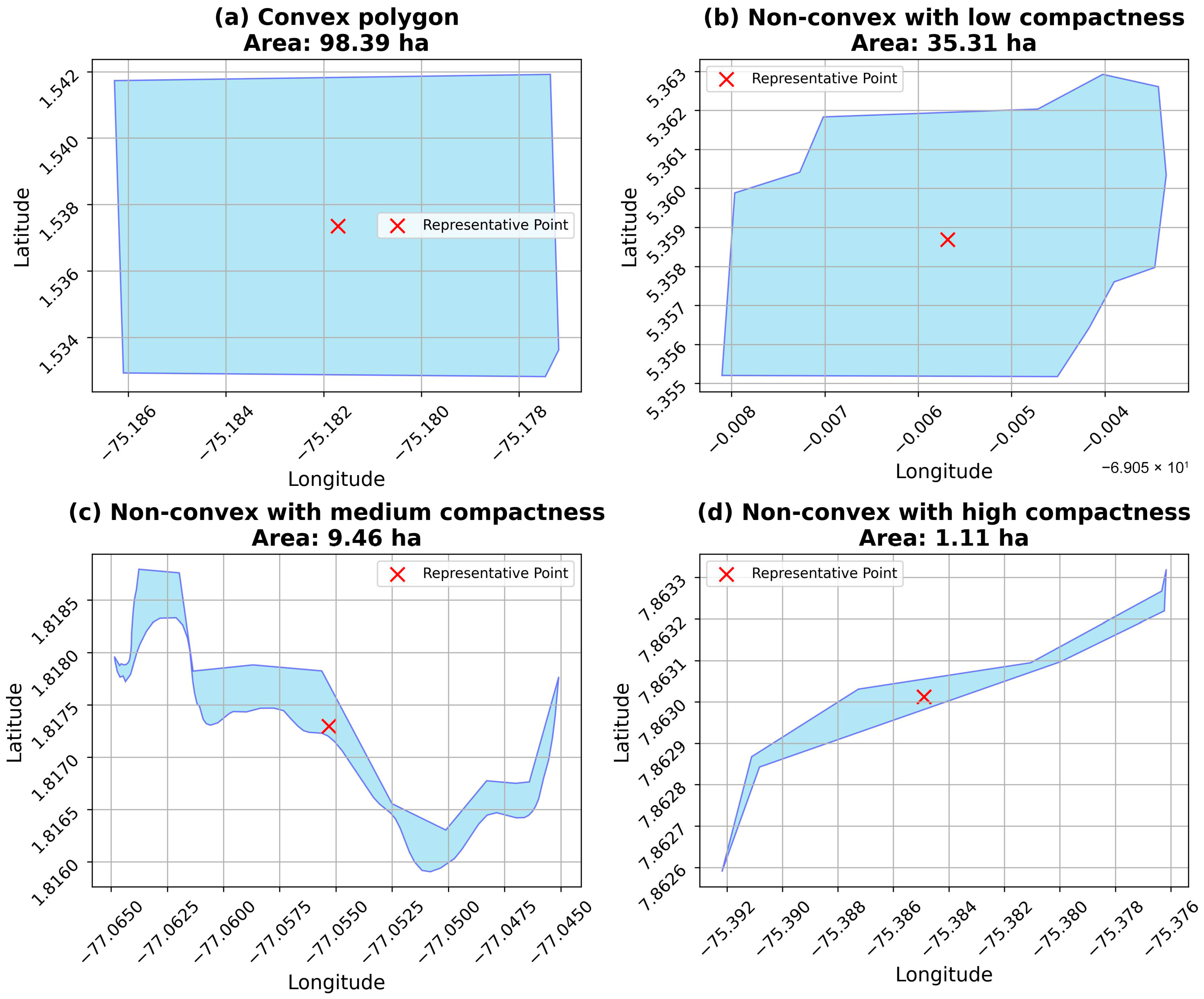 Agriengineering 07 00006 g001