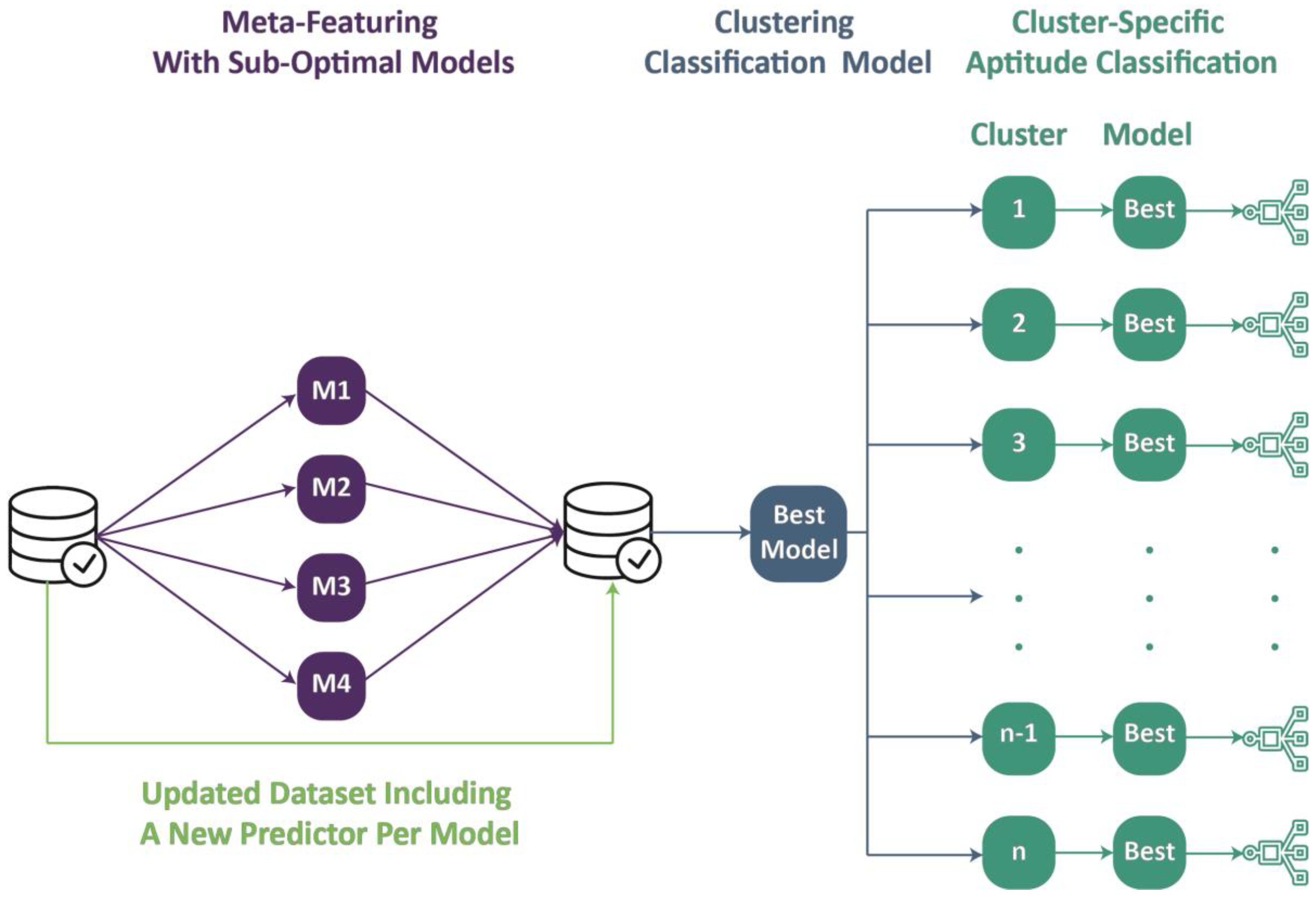 Agriengineering 07 00006 g003